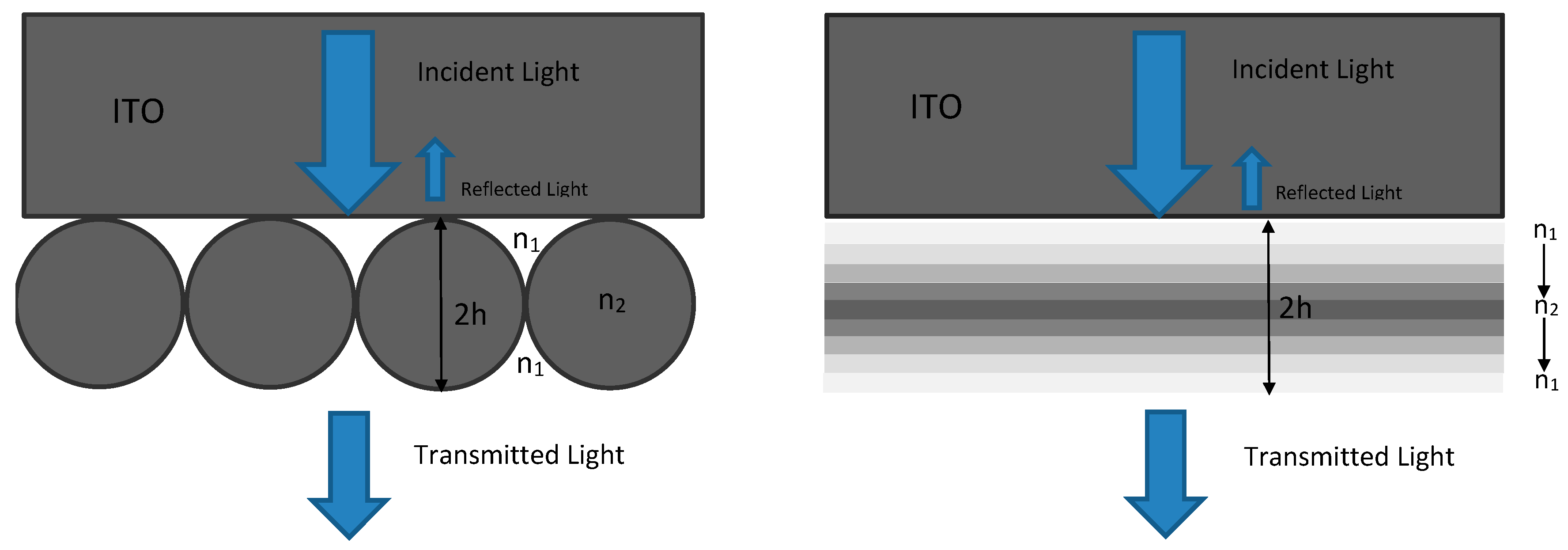 Energies 13 03854 g002