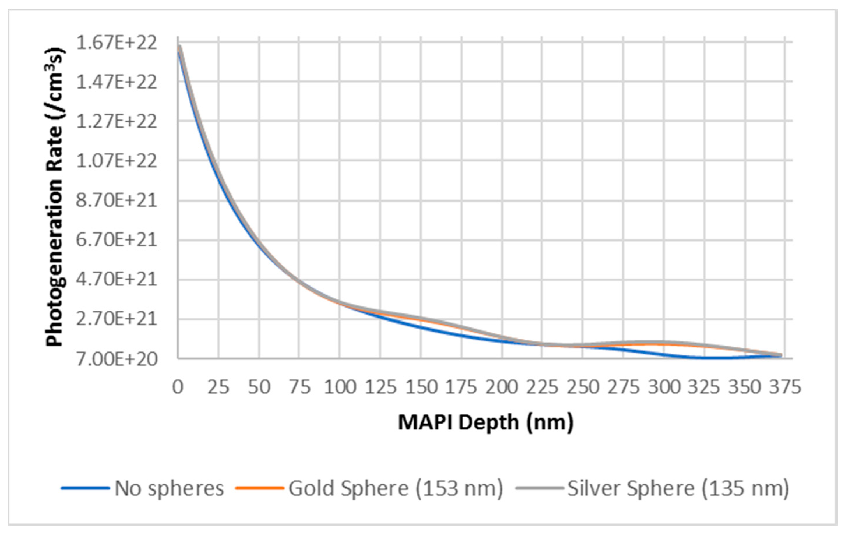 Energies 13 03854 g006