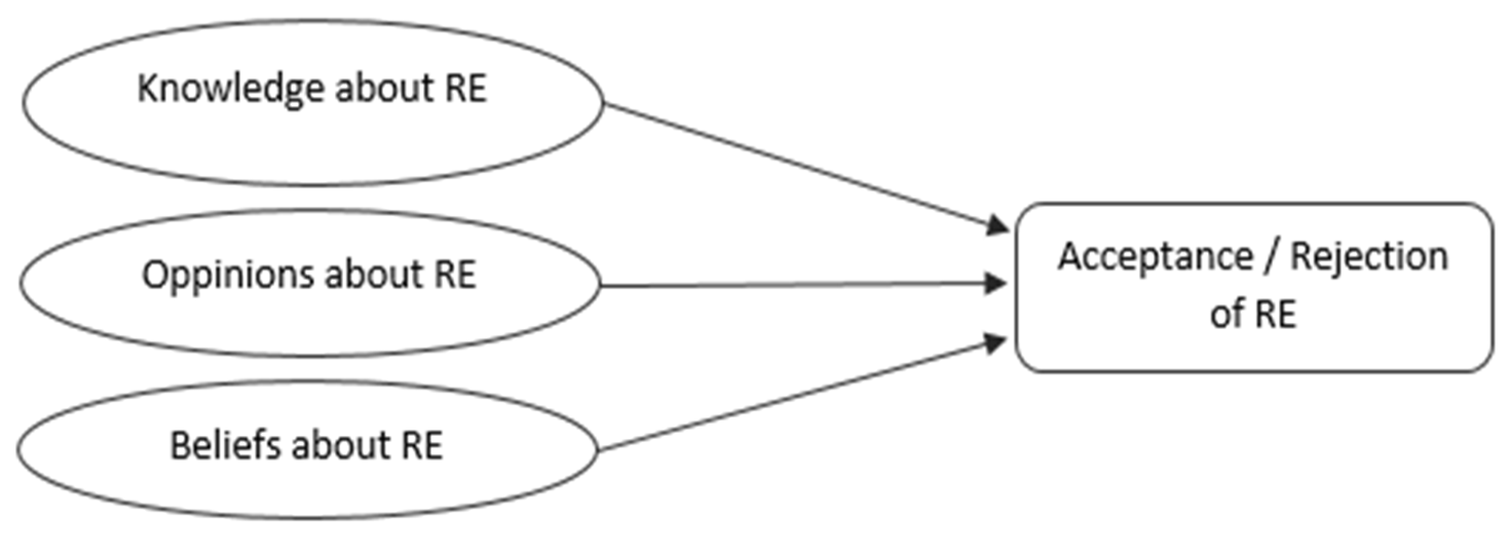 Energies 13 03855 g007 Energies 13 03855 g007