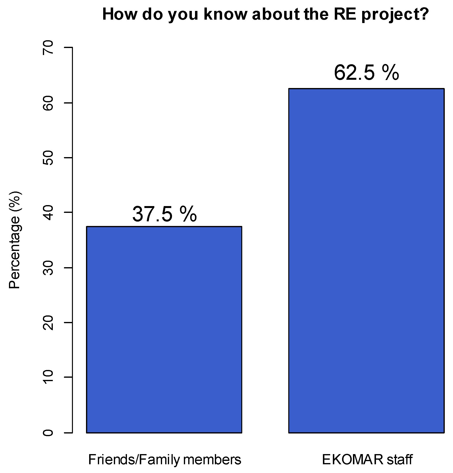 Energies 13 03855 g011 Energies 13 03855 g011