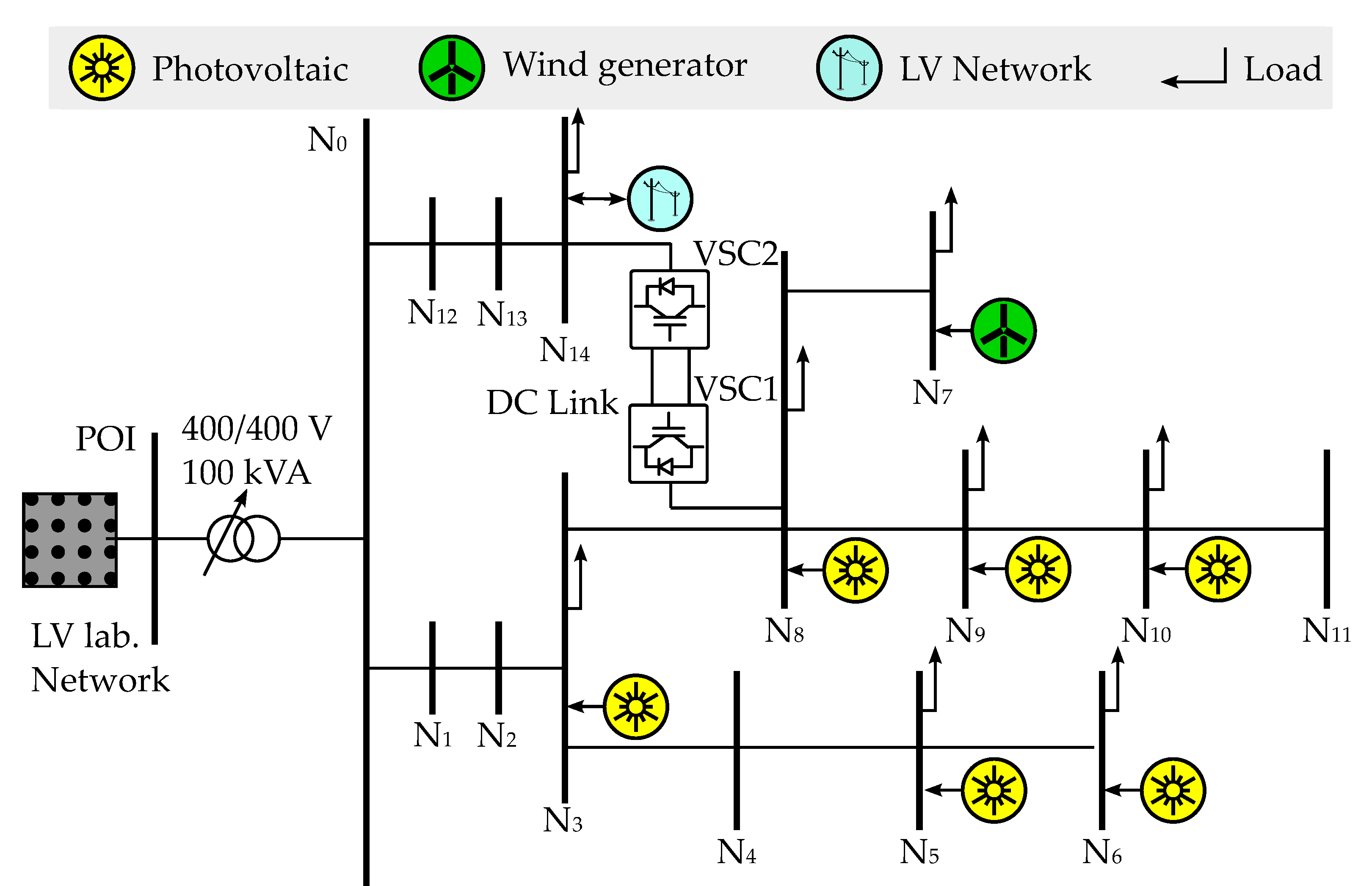 Energies 13 03858 g005 Energies 13 03858 g005