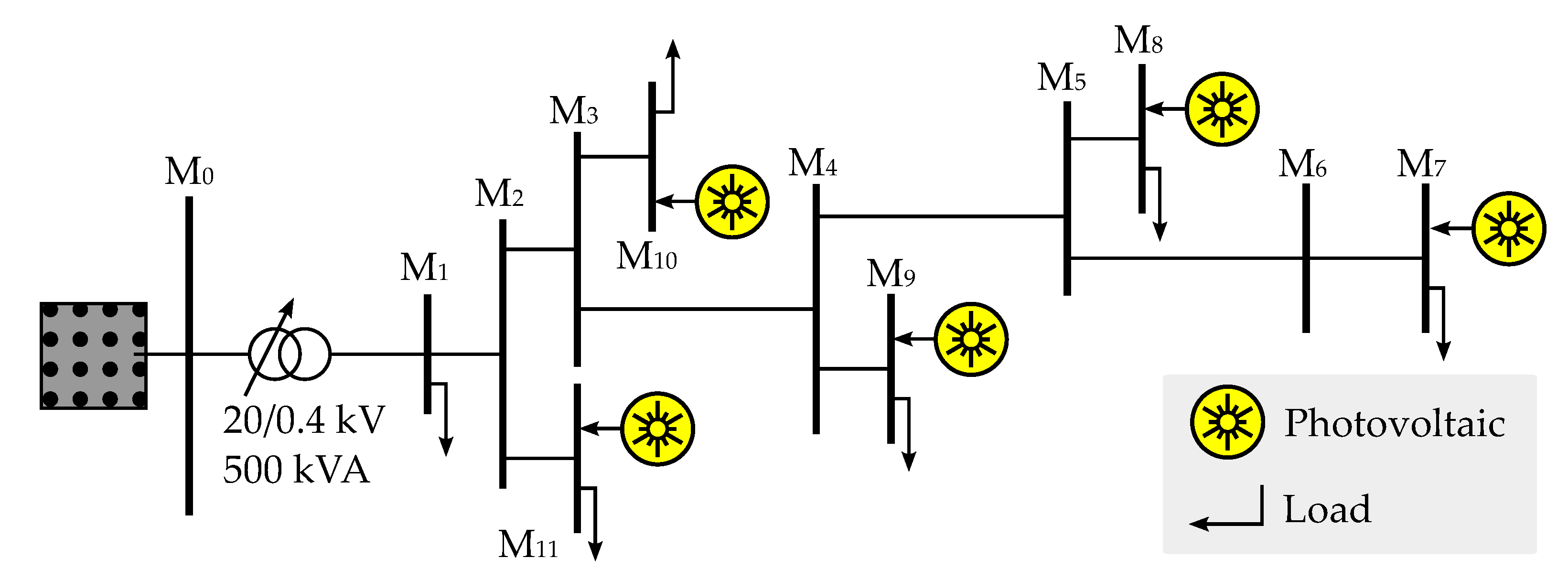 Energies 13 03858 g007 Energies 13 03858 g007
