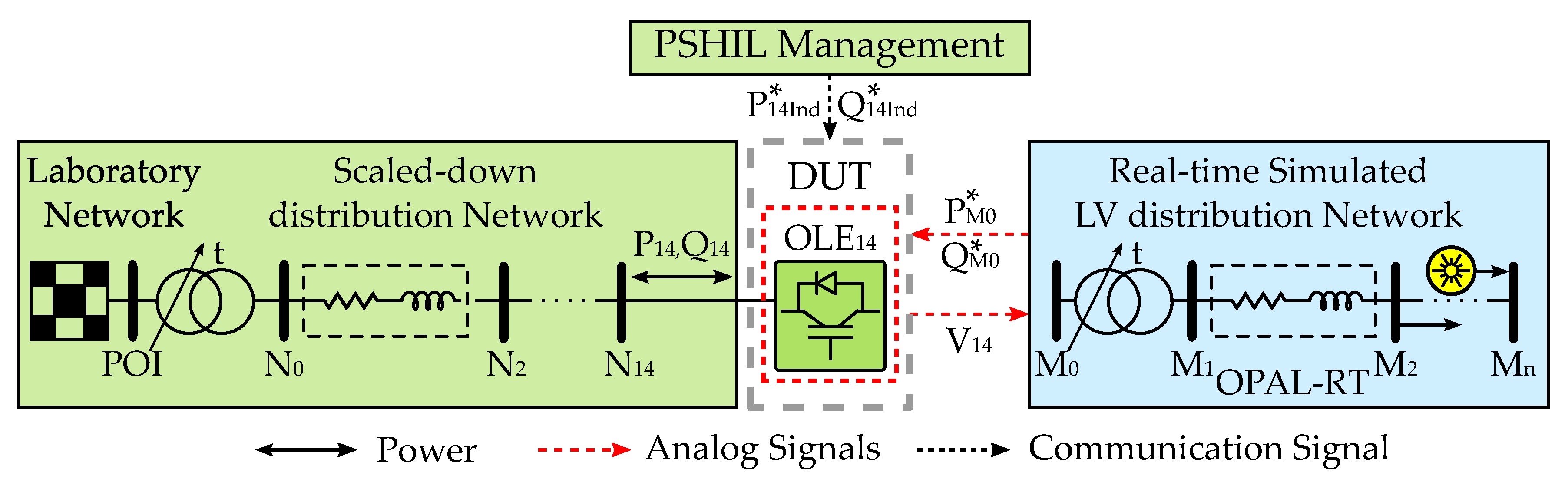 Energies 13 03858 g008 Energies 13 03858 g008