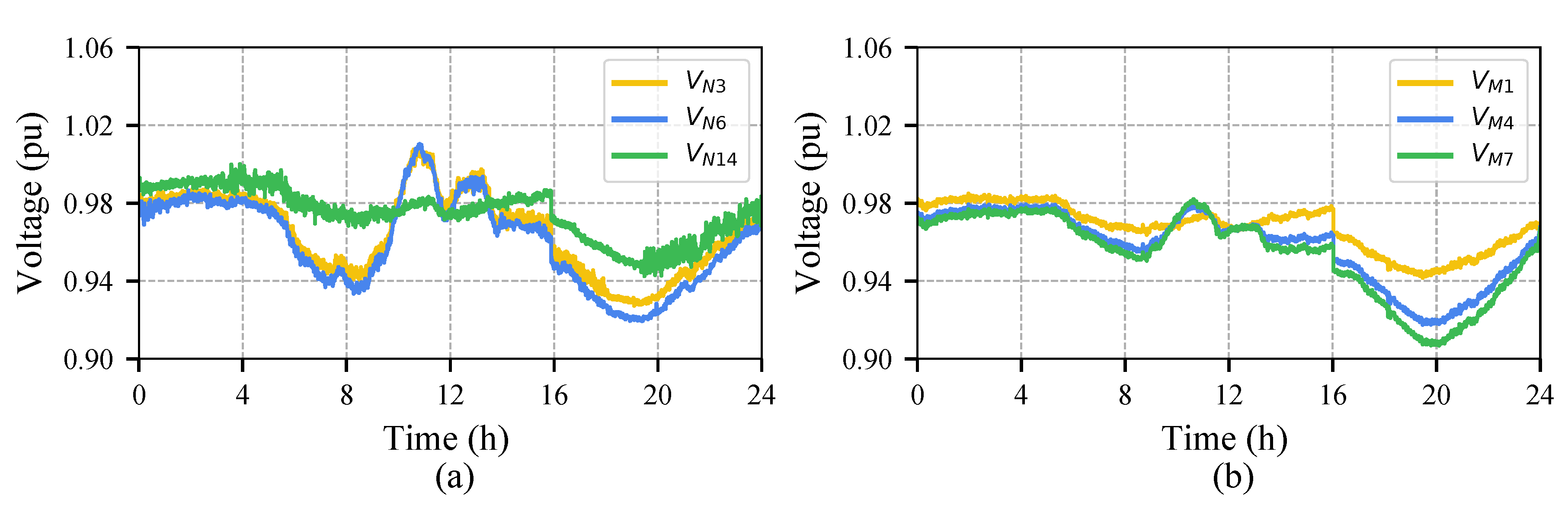 Energies 13 03858 g011 Energies 13 03858 g011