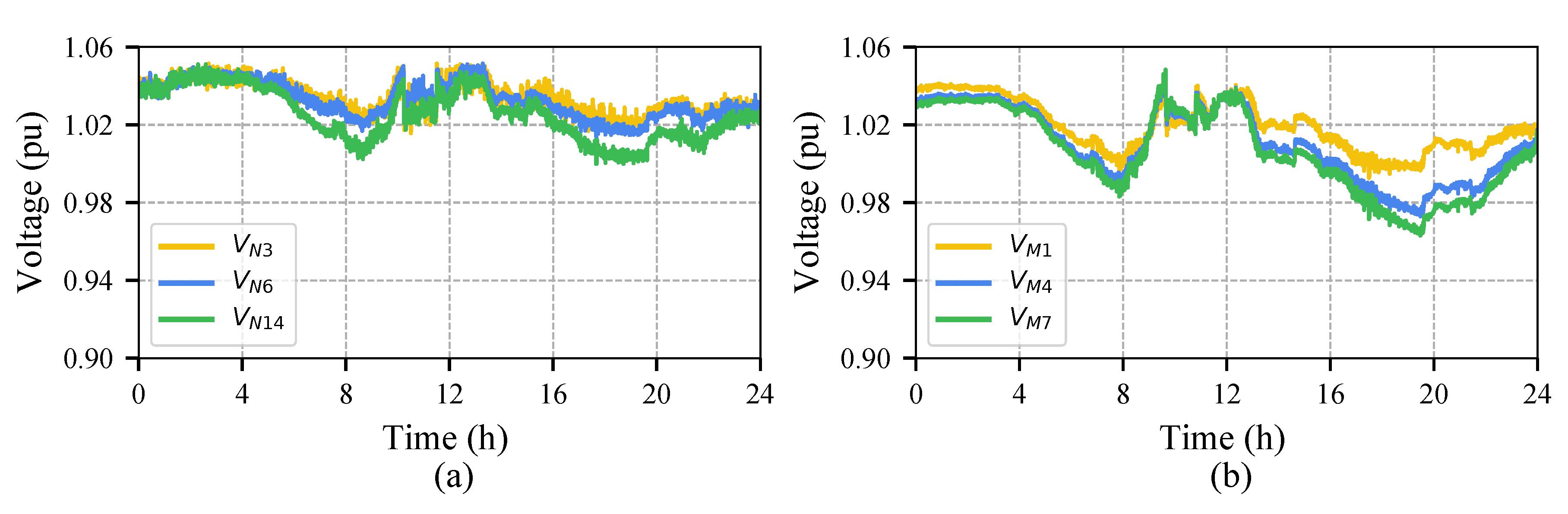 Energies 13 03858 g013 Energies 13 03858 g013