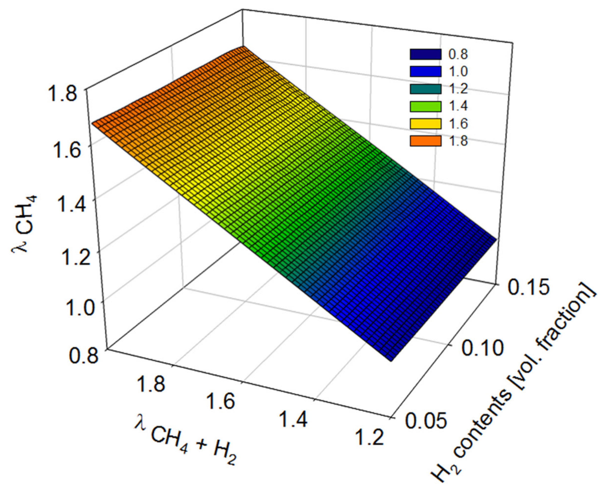 Energies 13 03861 g004