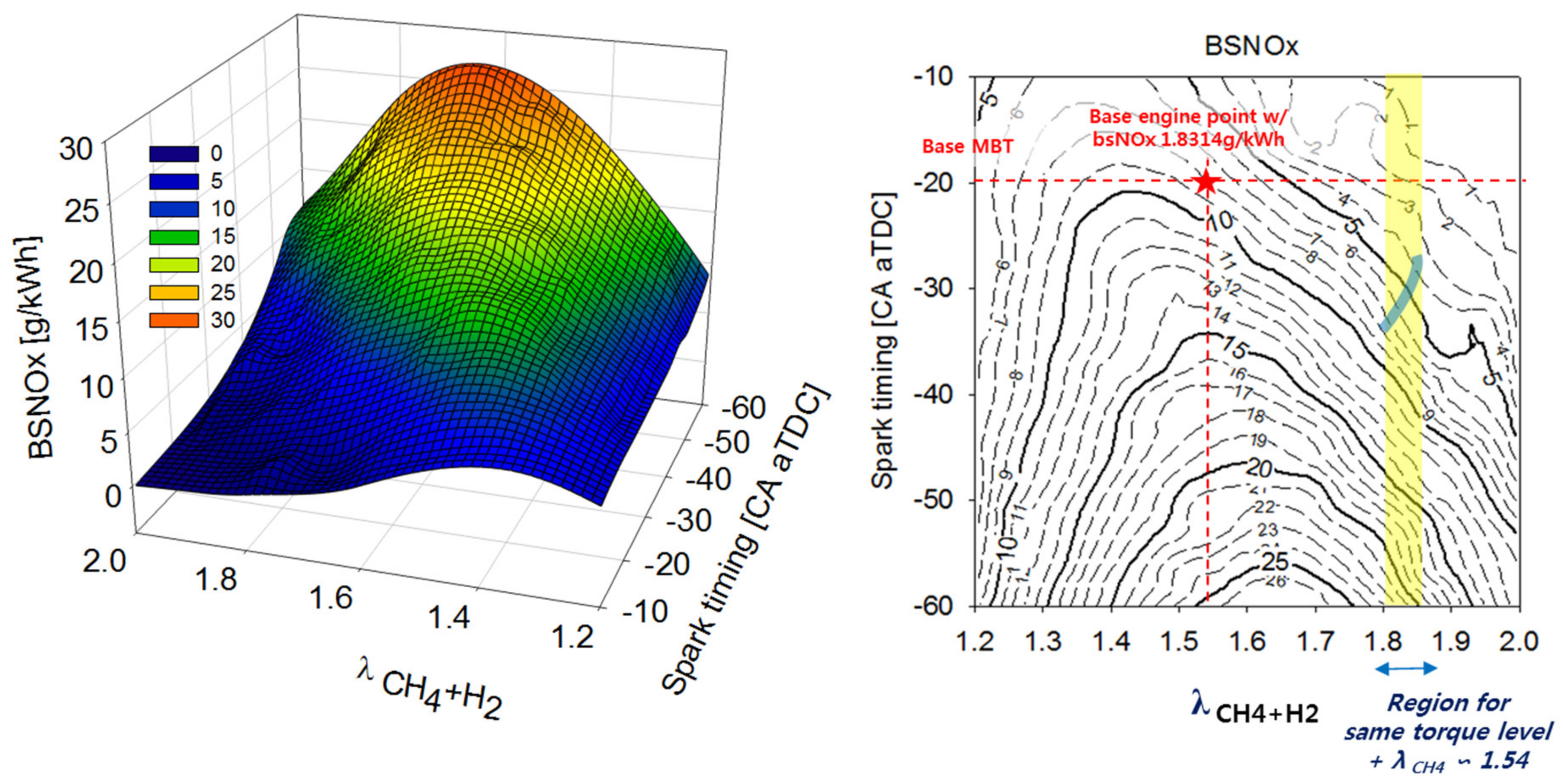 Energies 13 03861 g007