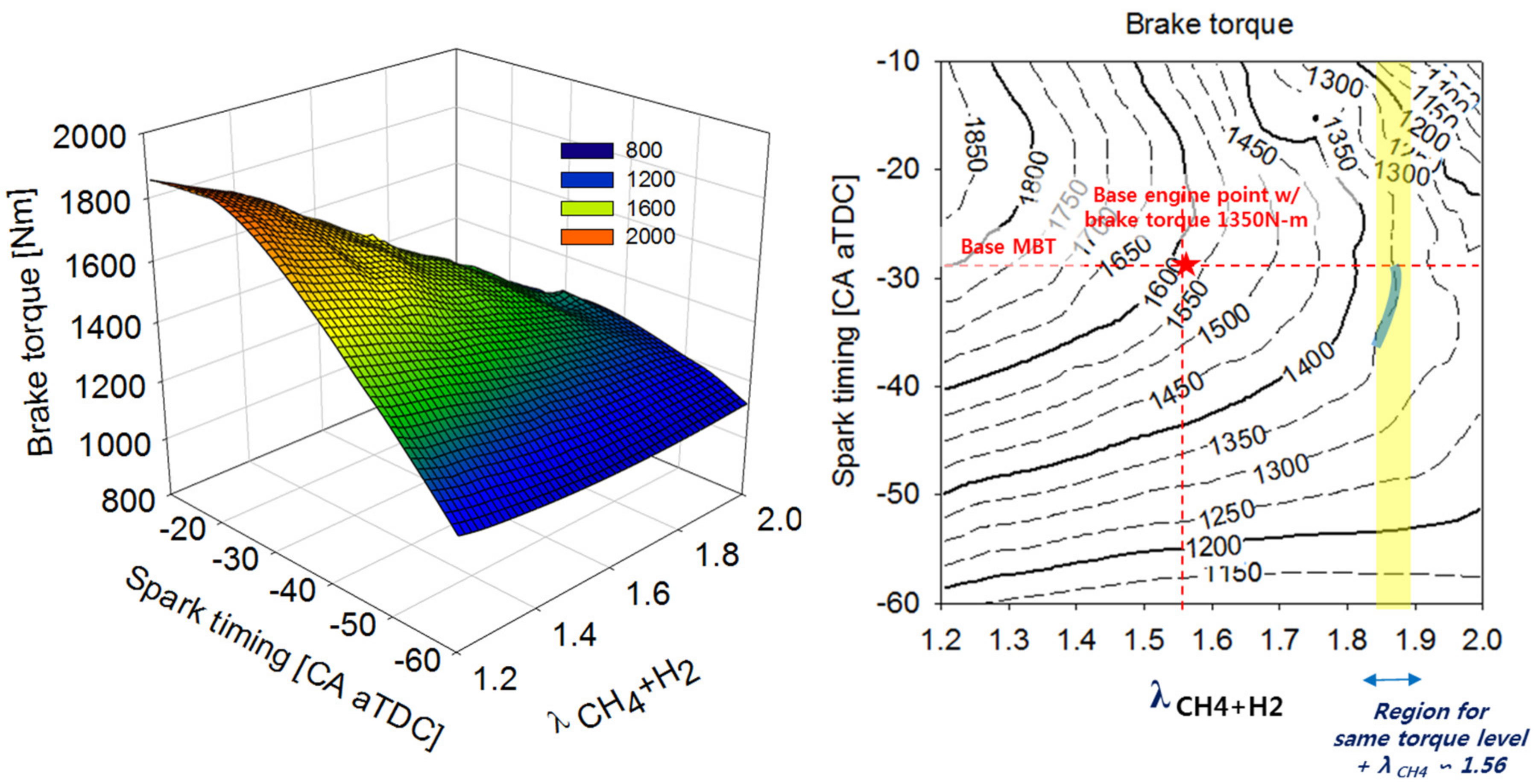 Energies 13 03861 g008