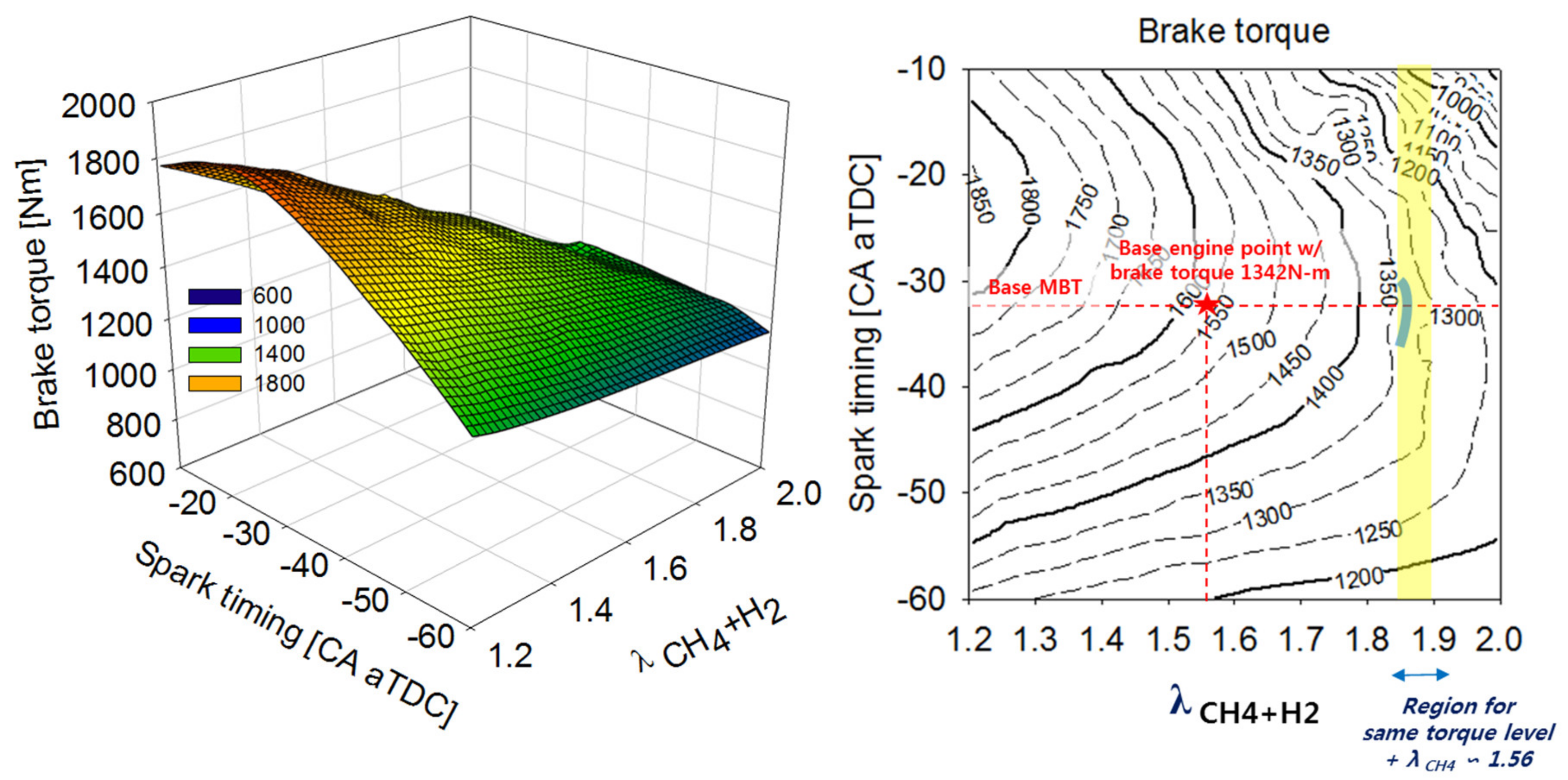 Energies 13 03861 g011