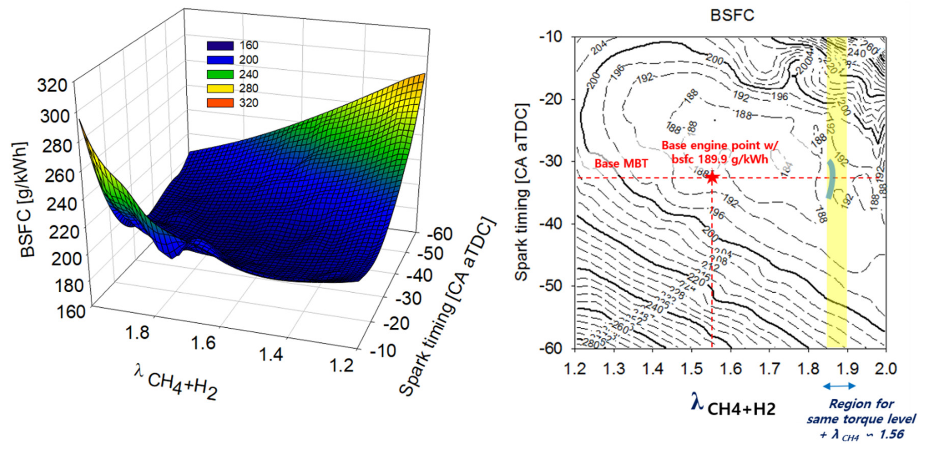 Energies 13 03861 g012