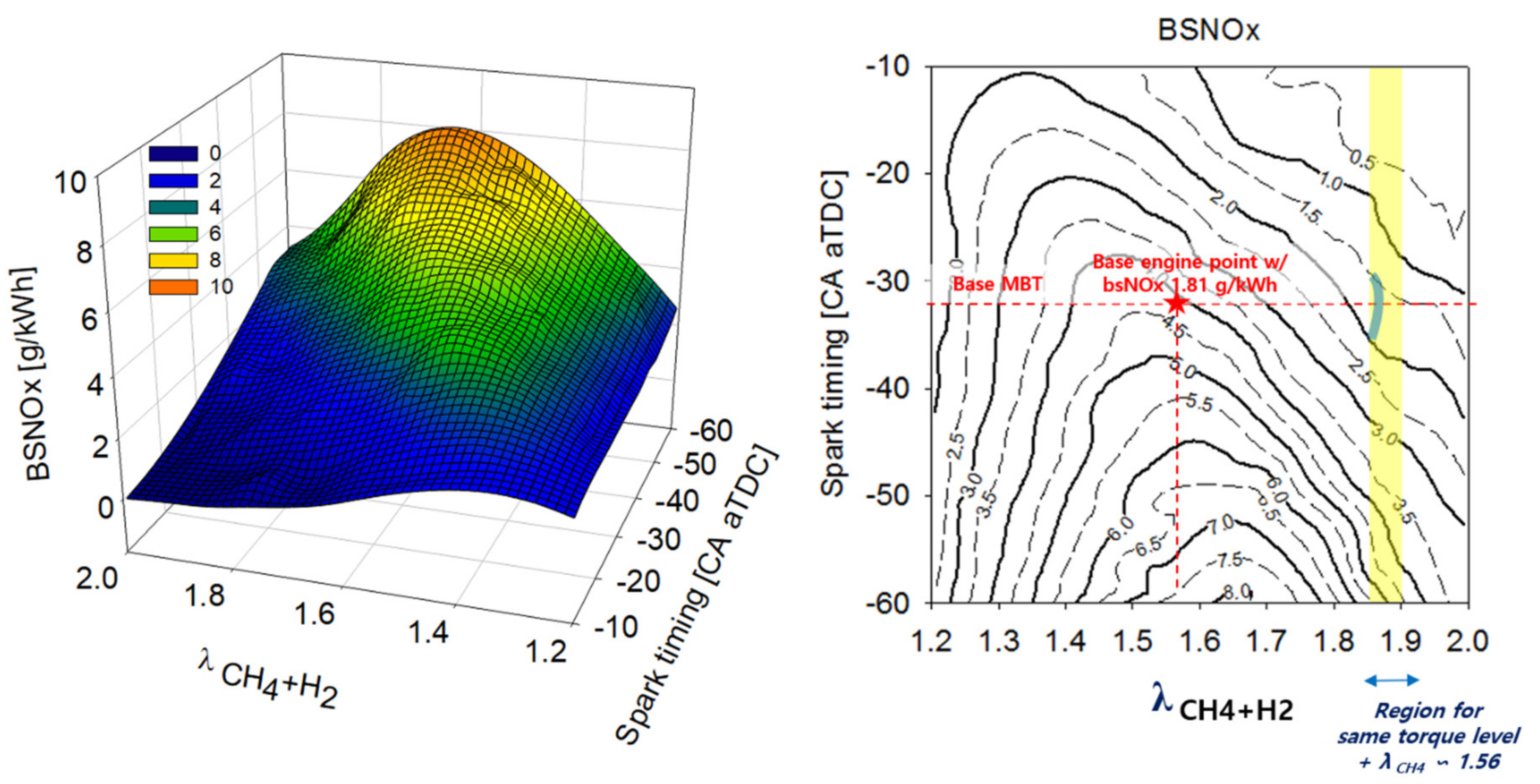 Energies 13 03861 g013