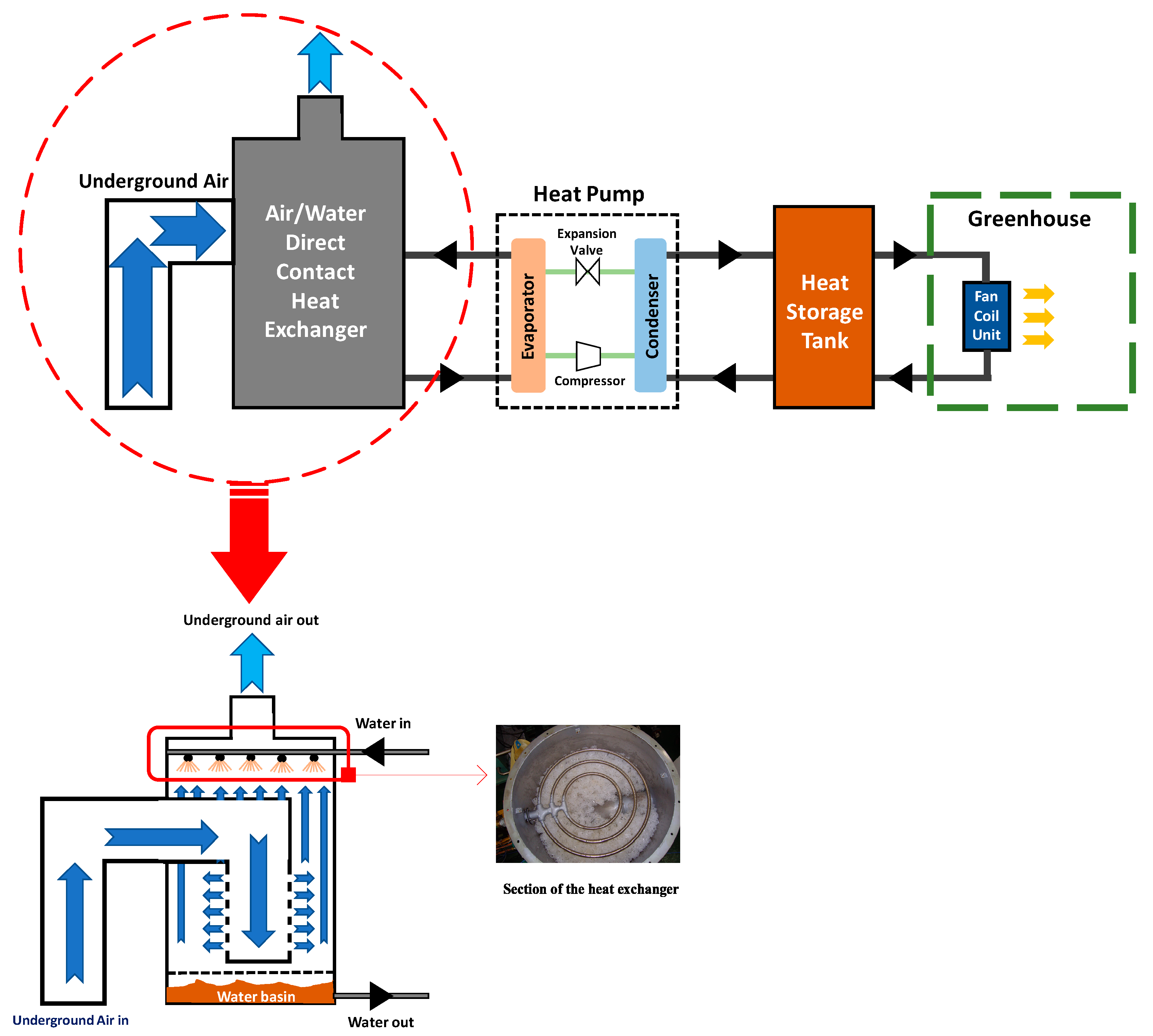 Energies 13 03863 g001