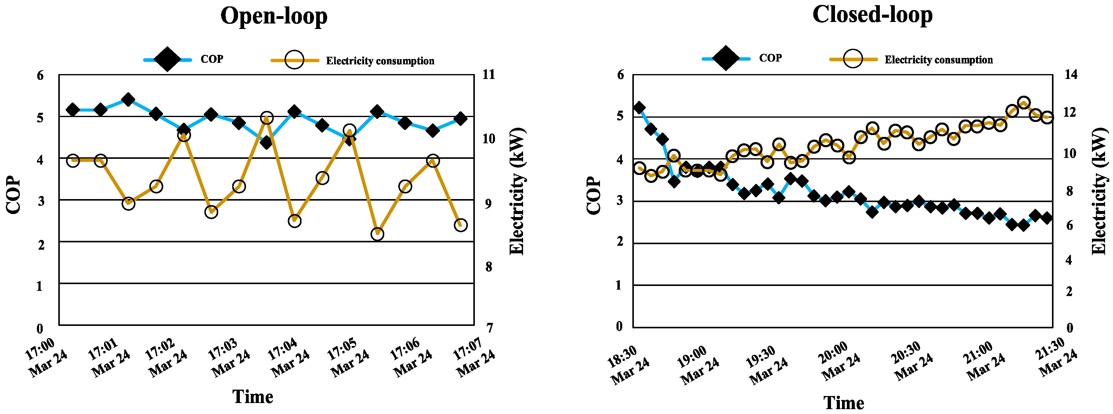 Energies 13 03863 g004