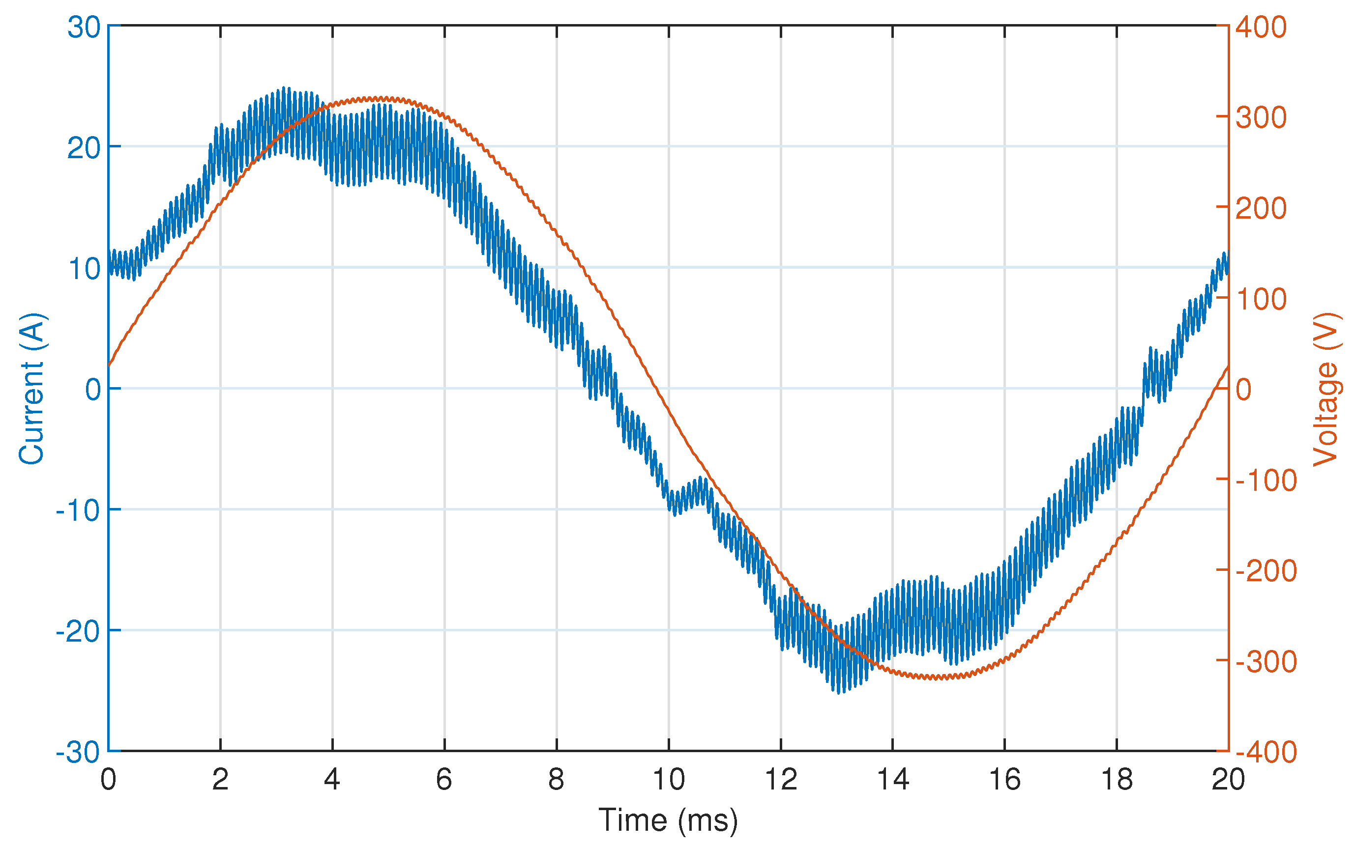 Energies 13 03865 g002