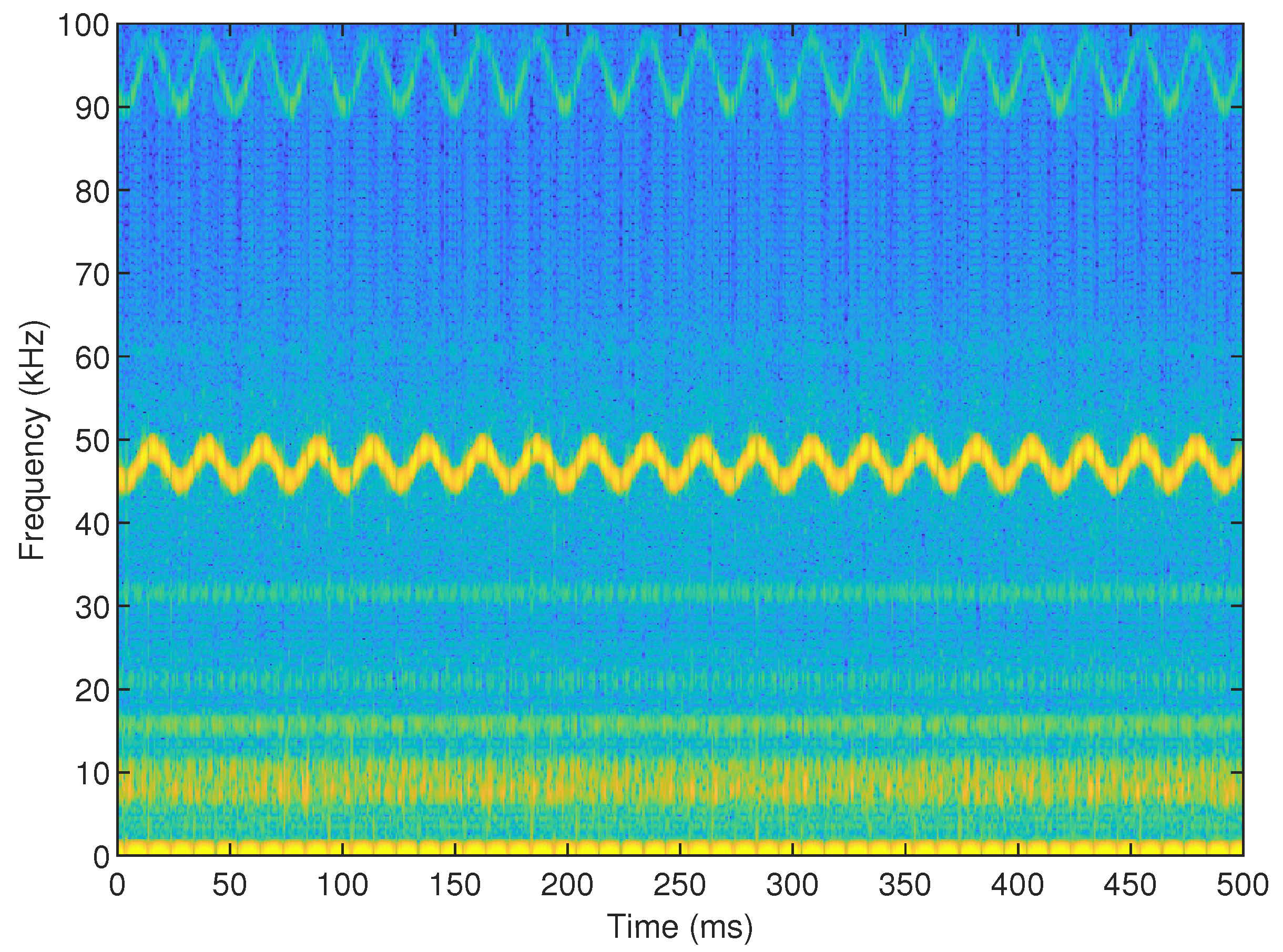 Energies 13 03865 g007
