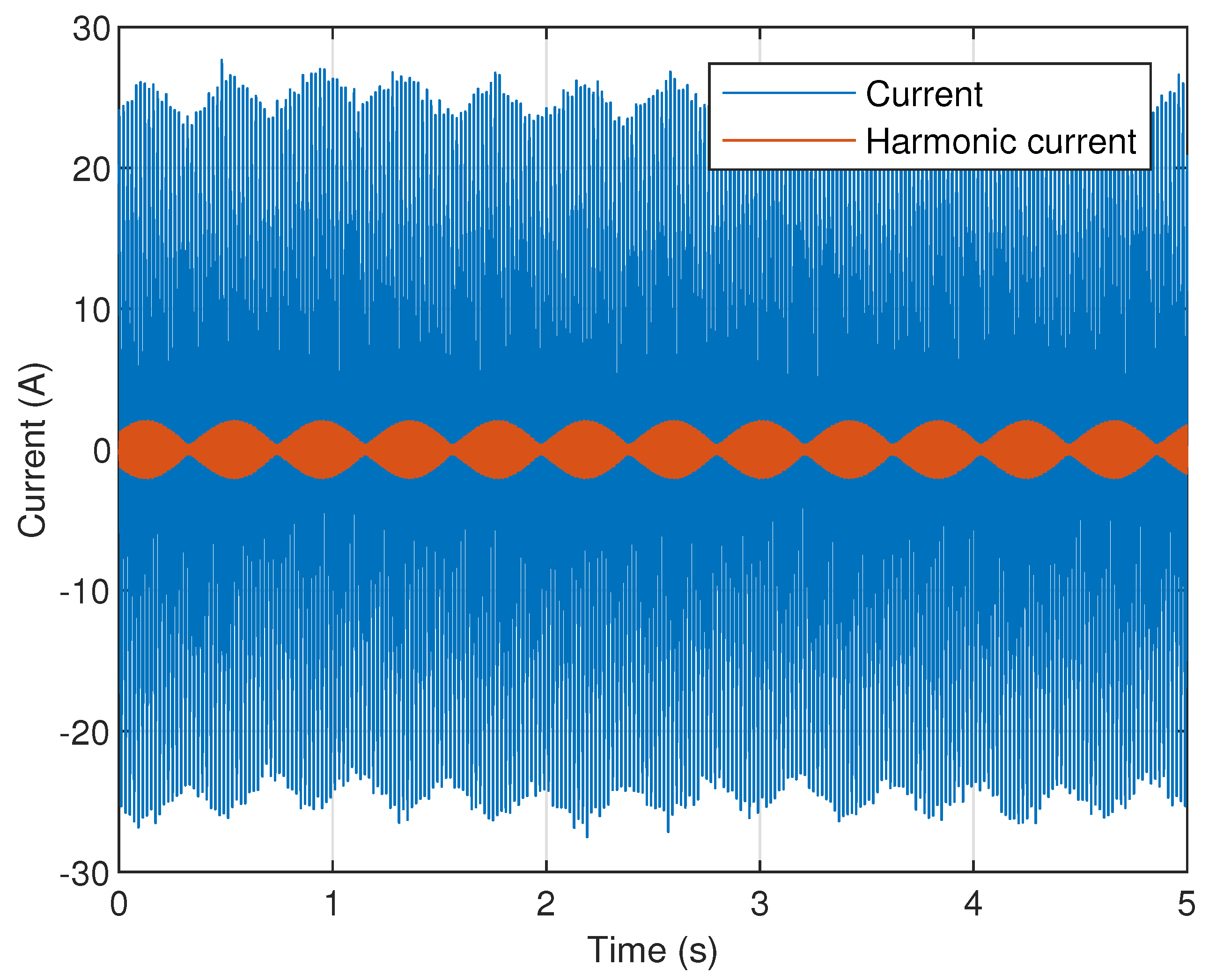 Energies 13 03865 g009