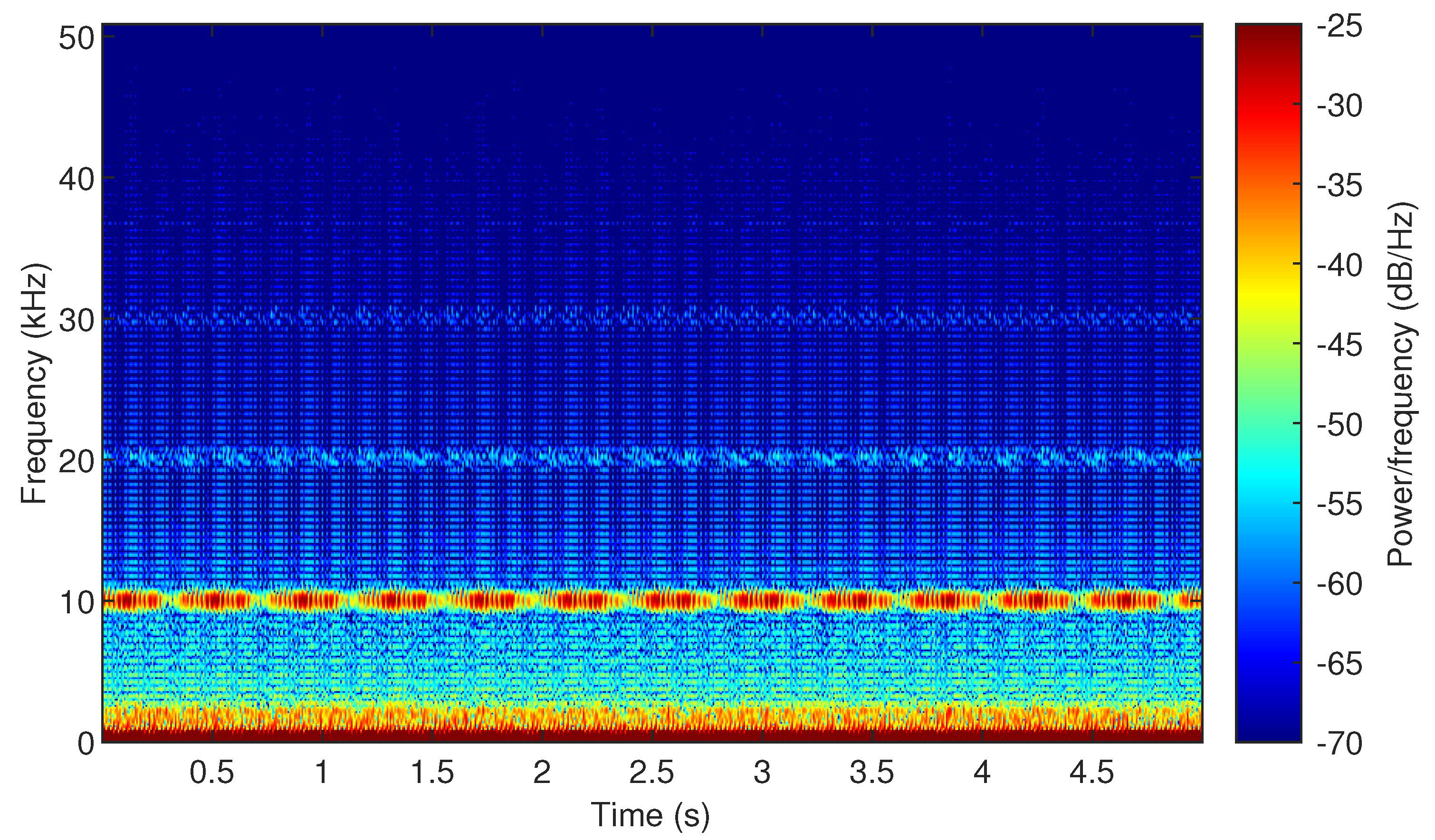 Energies 13 03865 g010