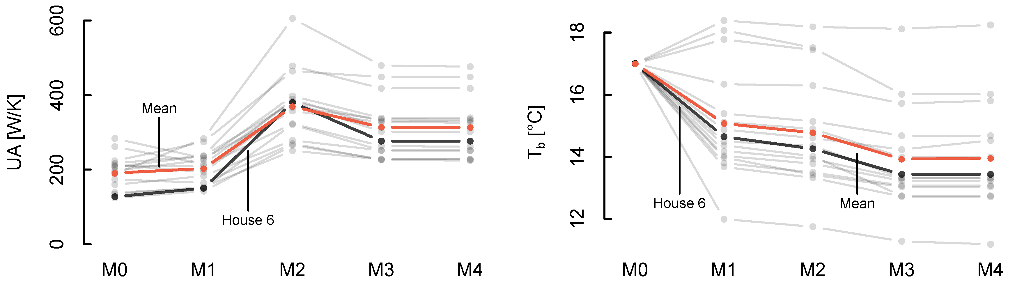Energies 13 03866 g005