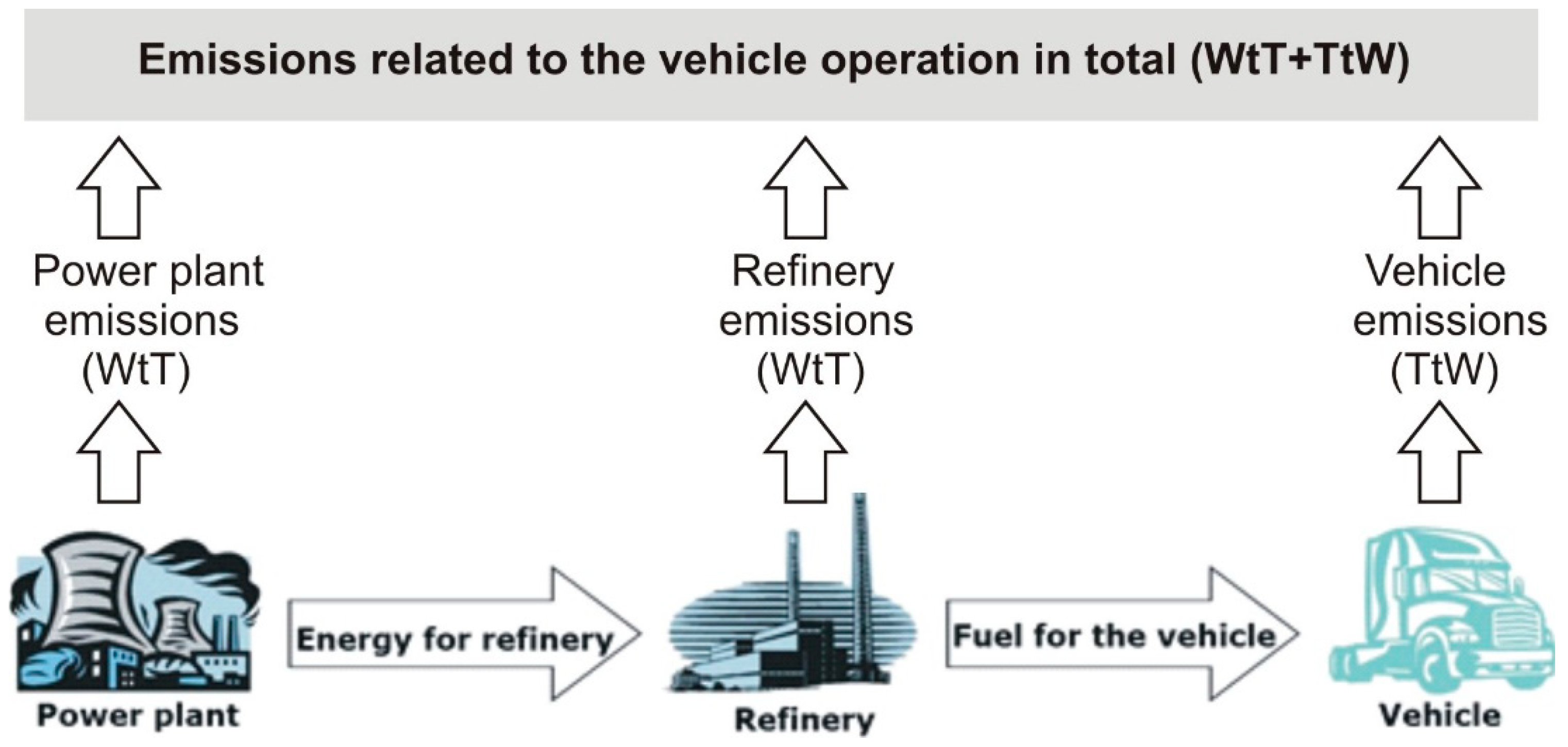 Energies 13 03869 g001