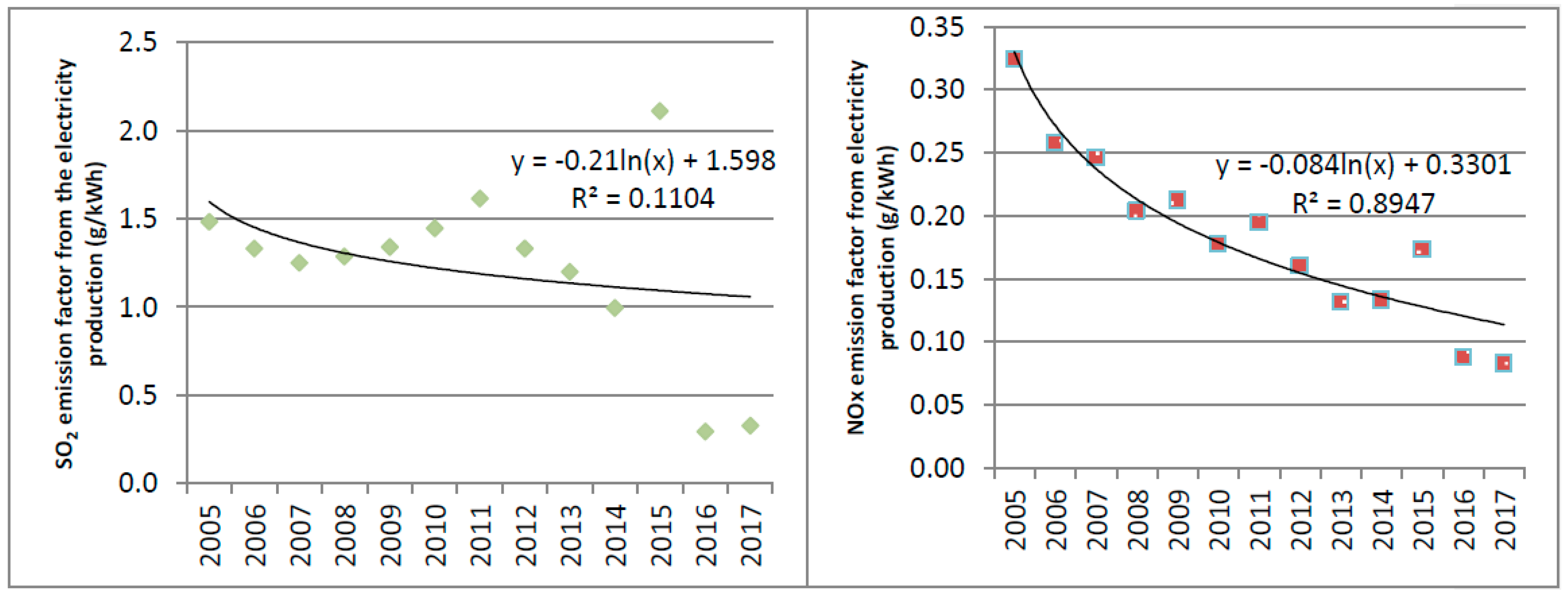 Energies 13 03869 g003