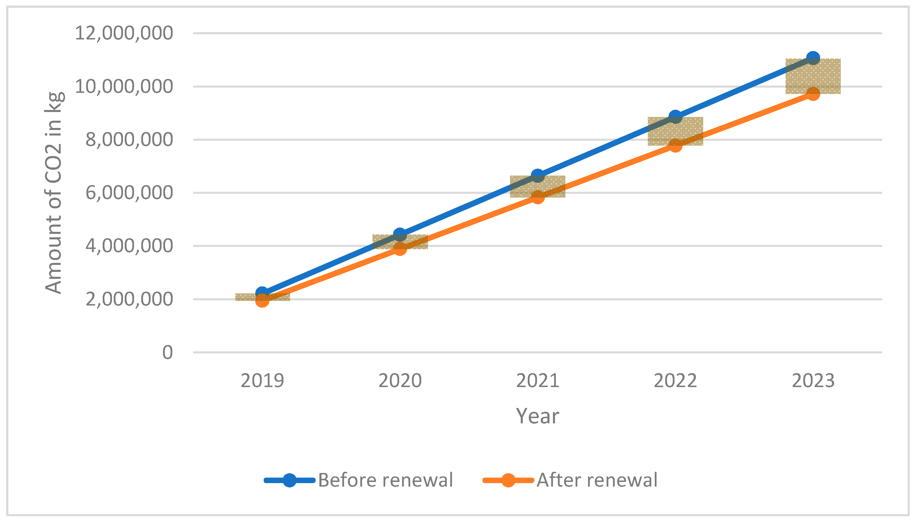 Energies 13 03869 g004