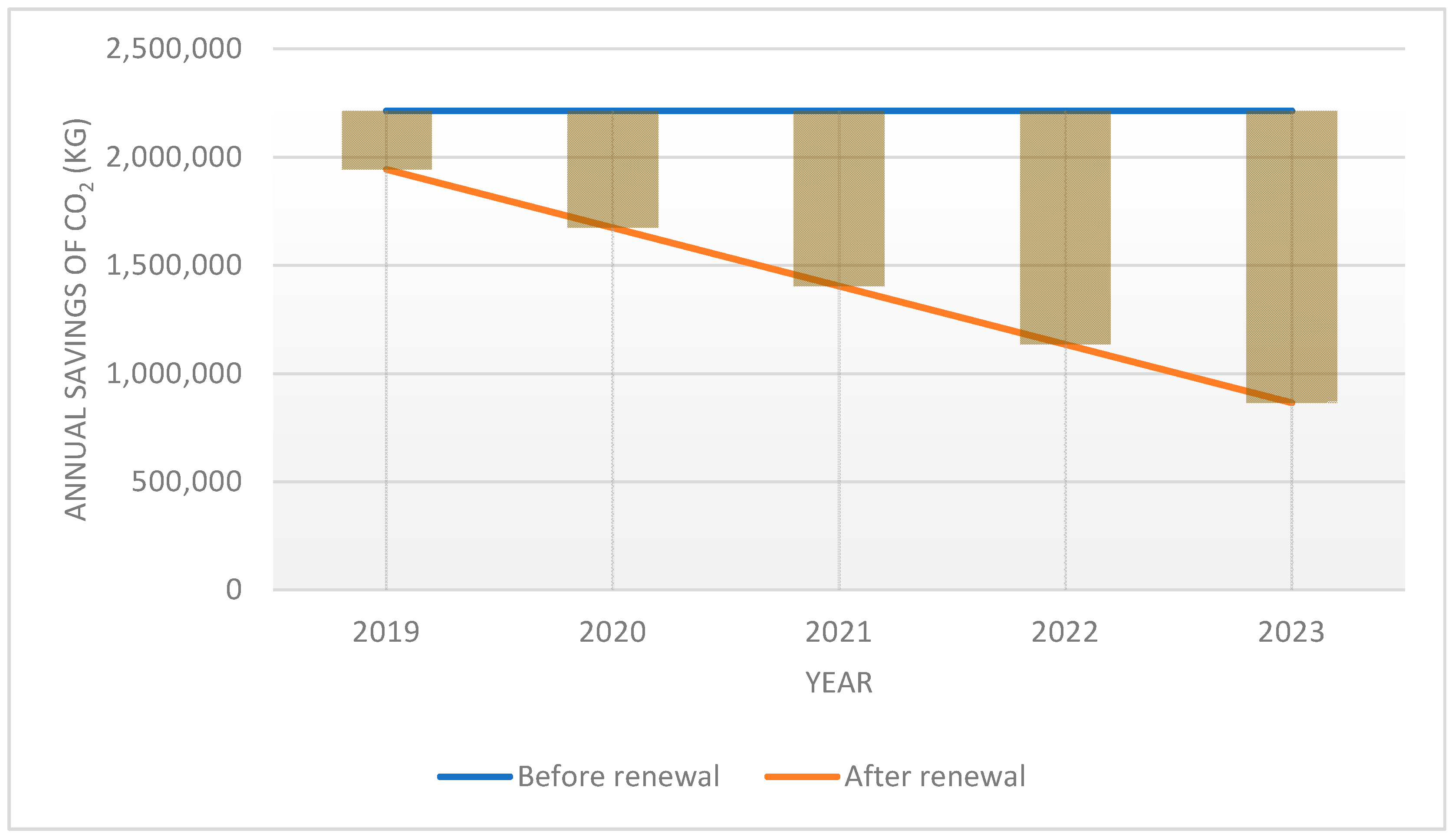 Energies 13 03869 g005