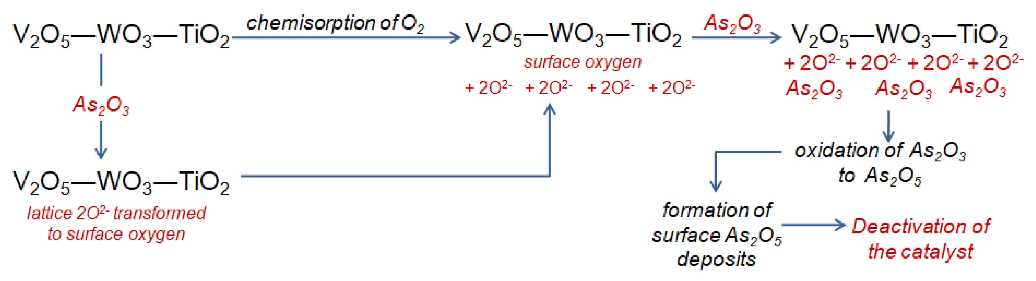 Energies 13 03870 g004