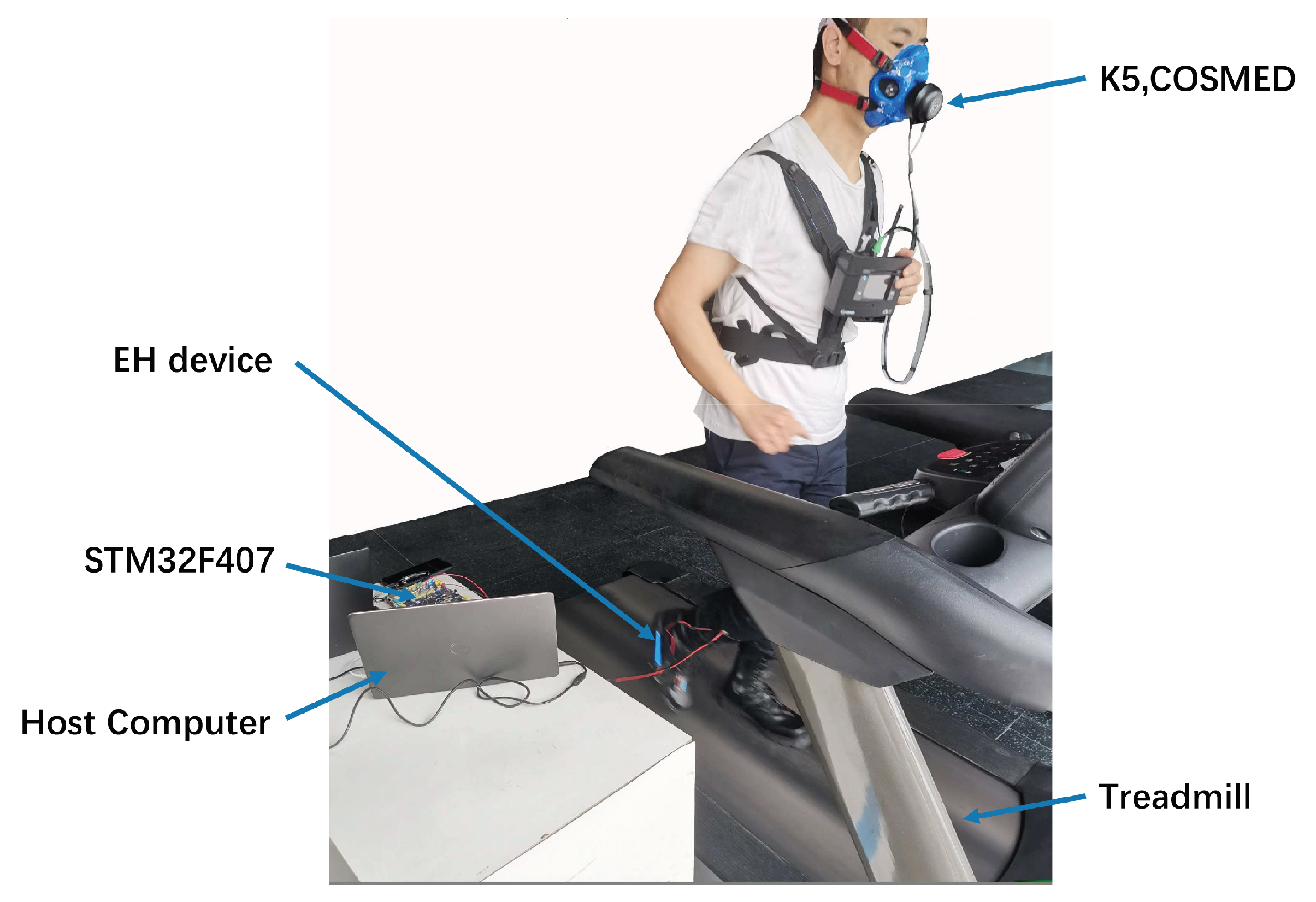 Energies 13 03871 g005