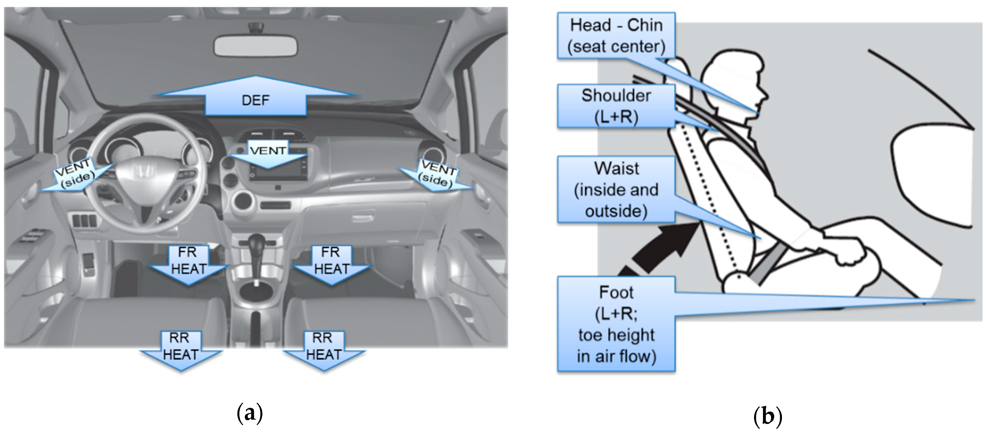 Energies 13 03872 g003 Energies 13 03872 g003