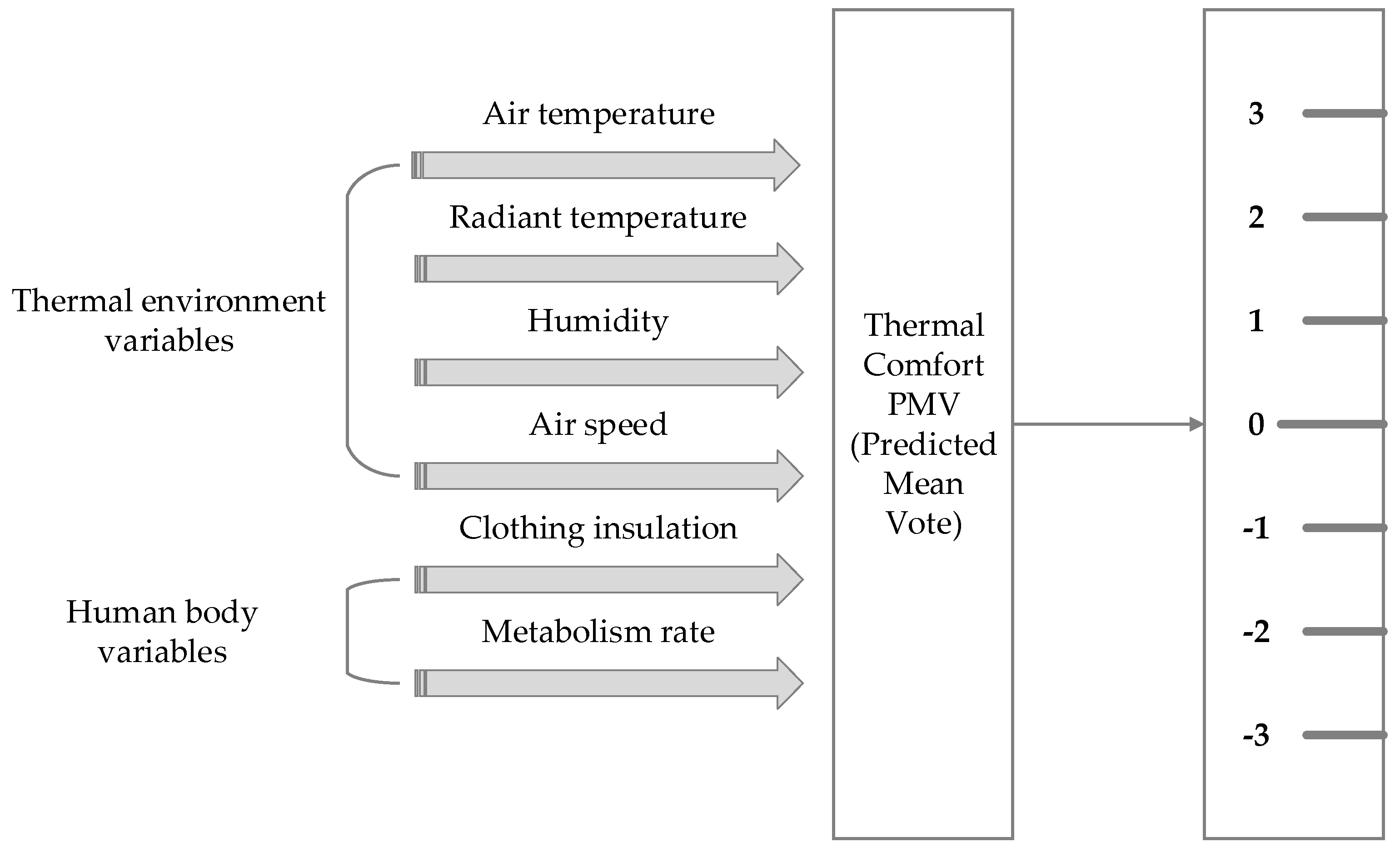 Energies 13 03872 g004 Energies 13 03872 g004