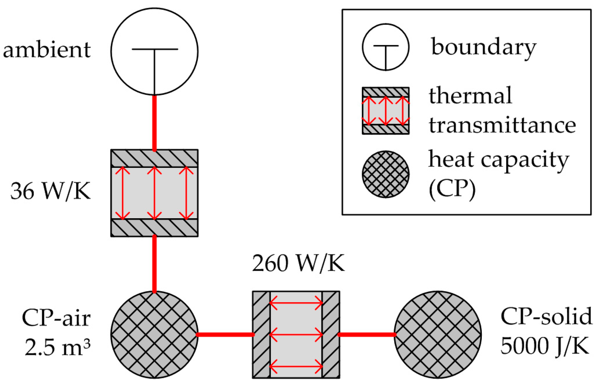 Energies 13 03872 g007 Energies 13 03872 g007