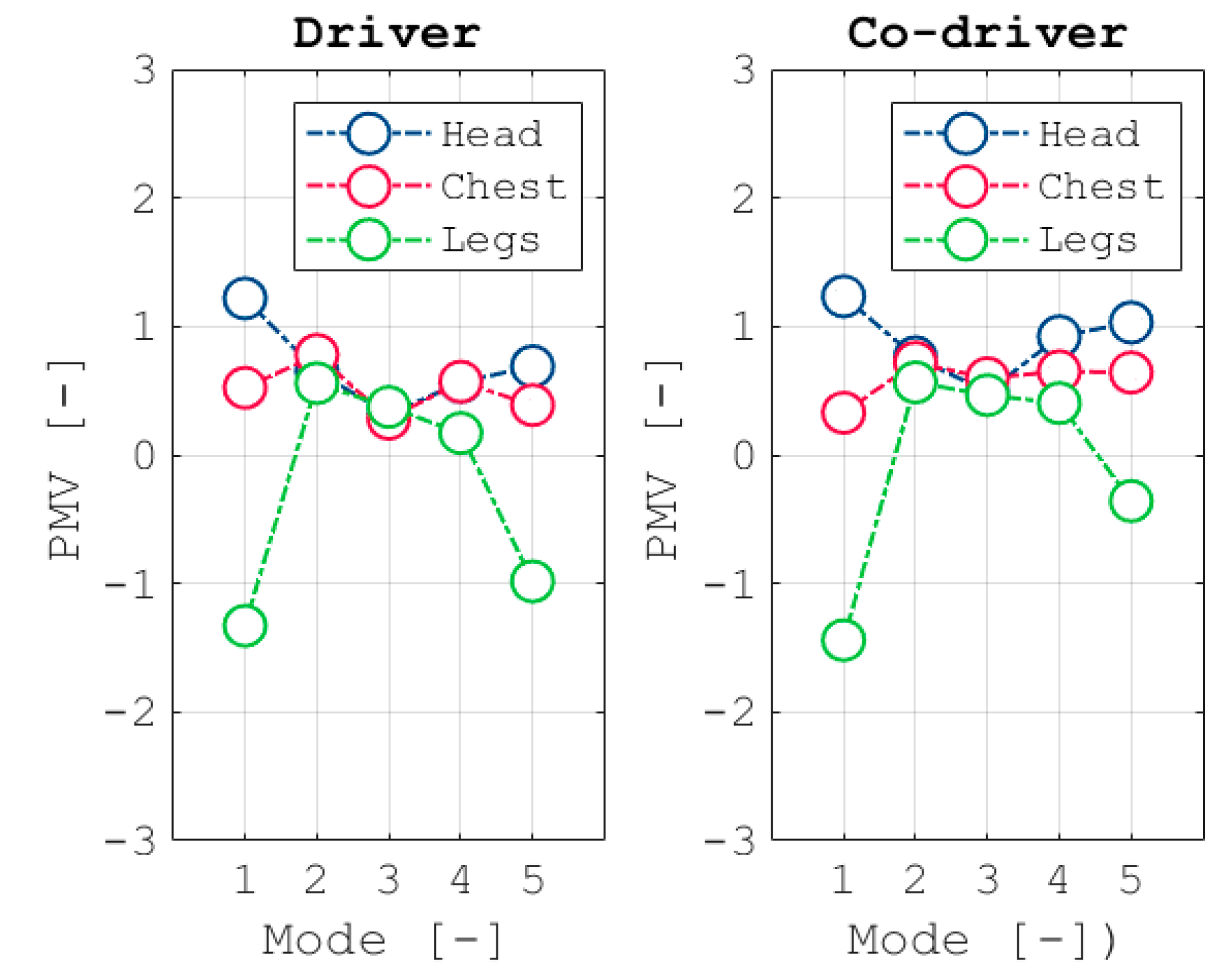 Energies 13 03872 g011 Energies 13 03872 g011
