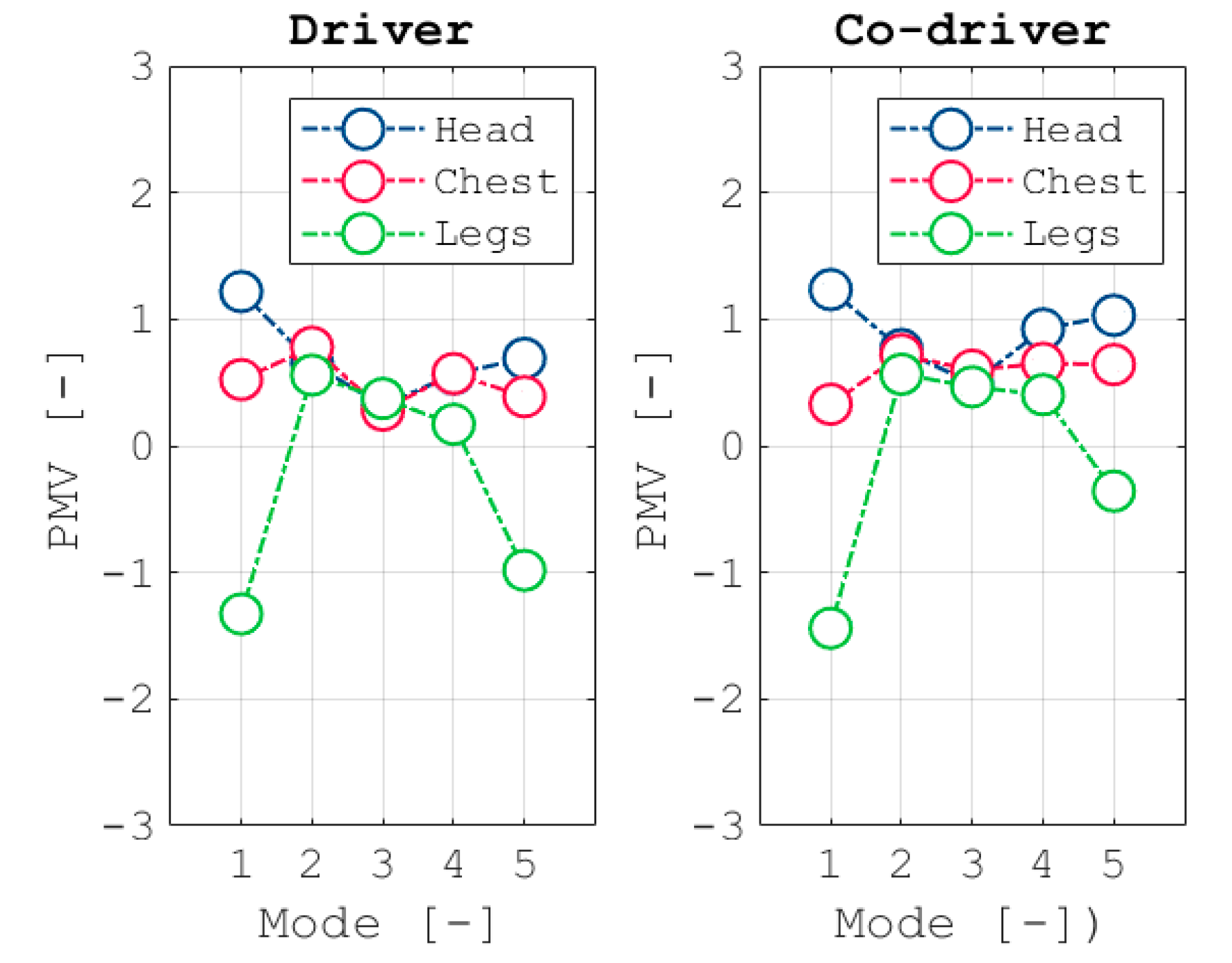 Energies 13 03872 g012 Energies 13 03872 g012