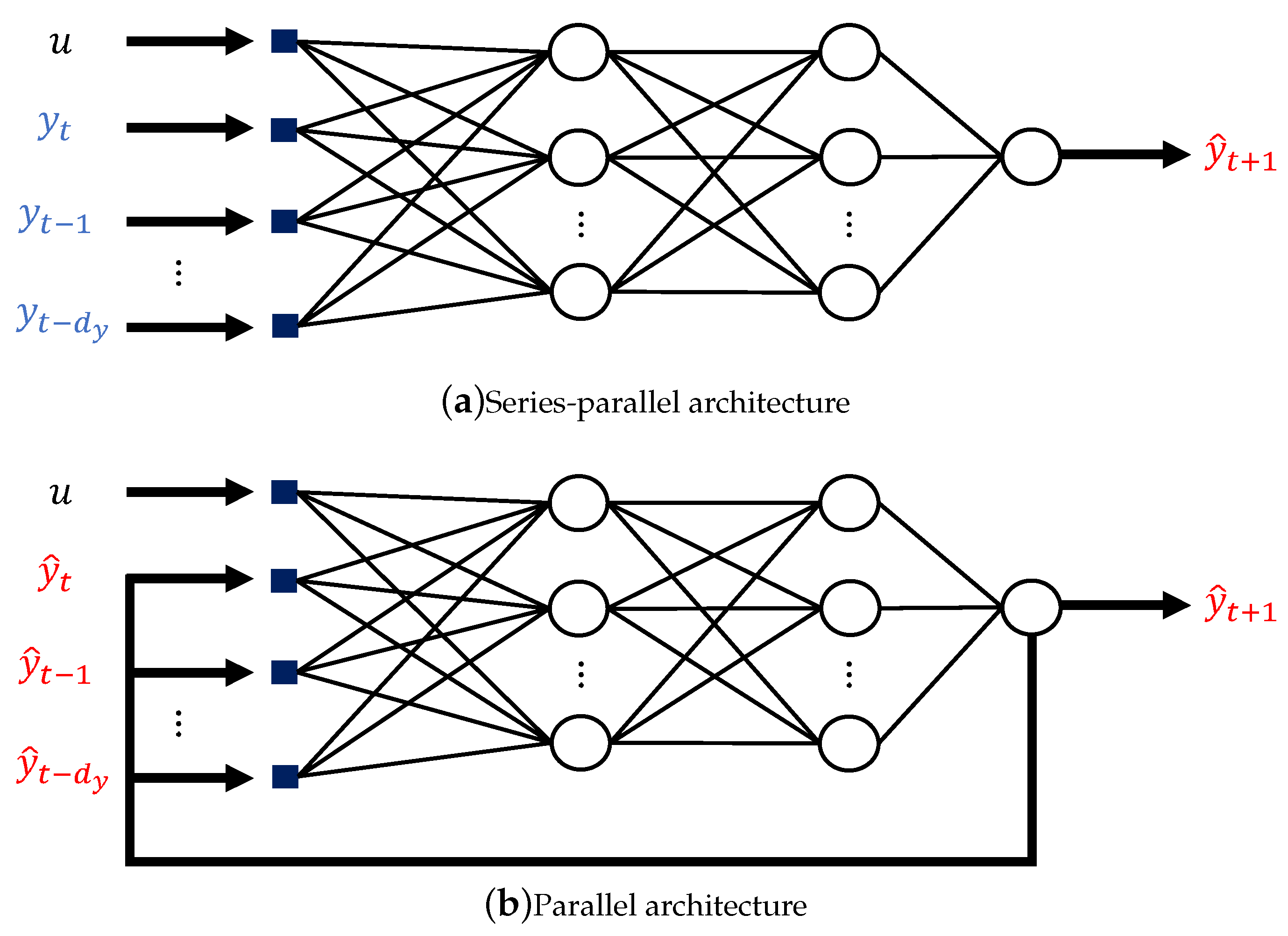 Energies 13 03873 g002 Energies 13 03873 g002