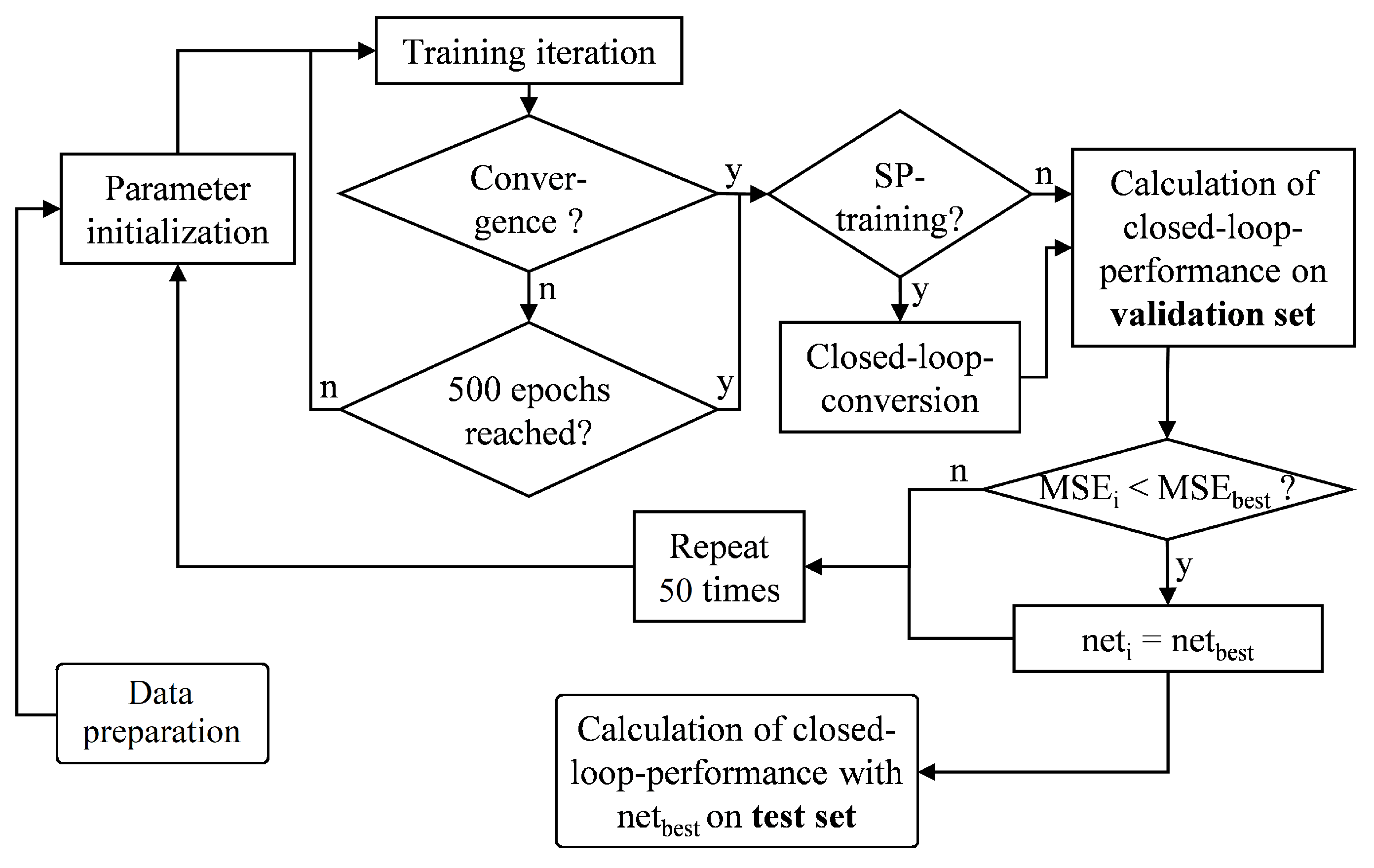 Energies 13 03873 g003 Energies 13 03873 g003