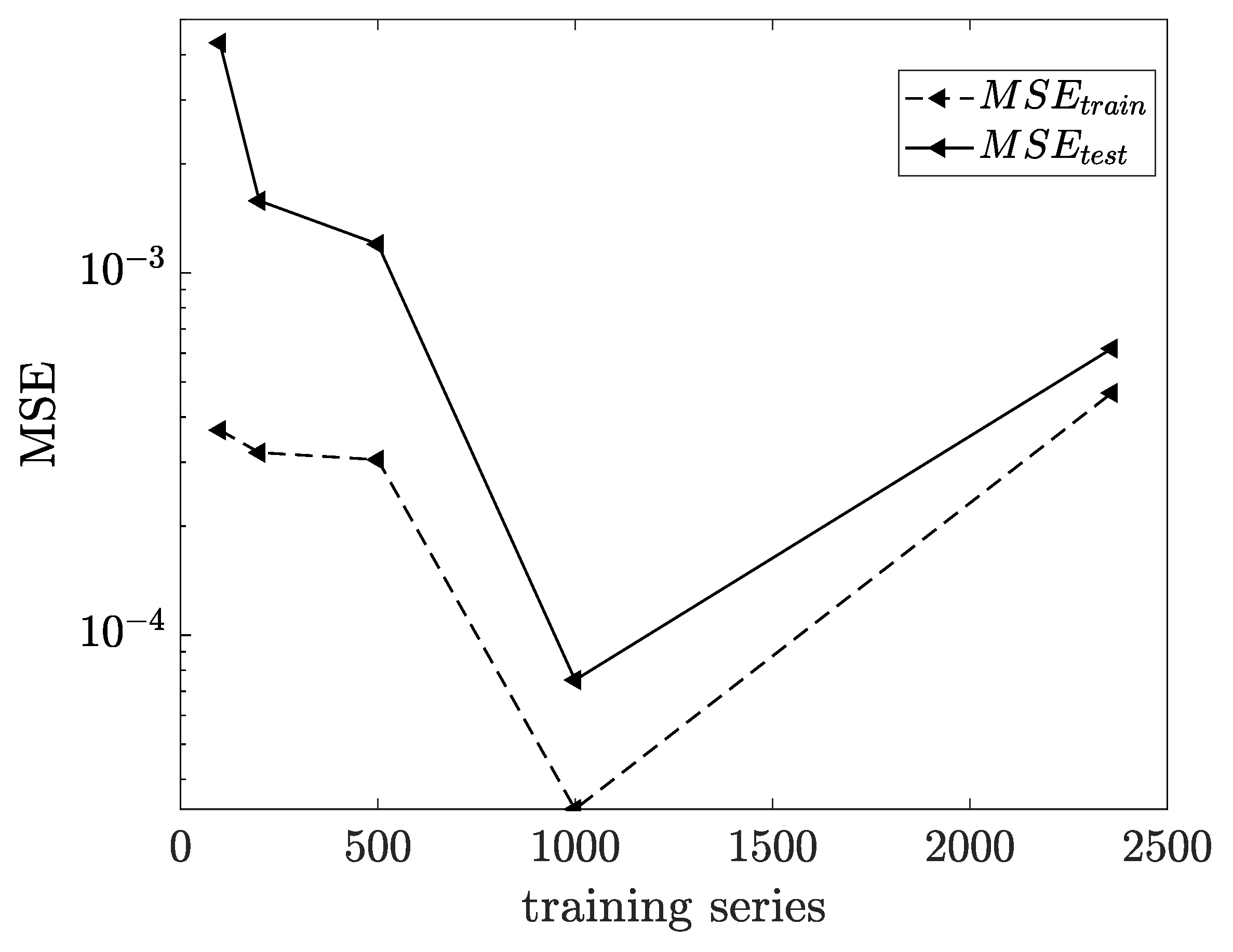 Energies 13 03873 g004 Energies 13 03873 g004