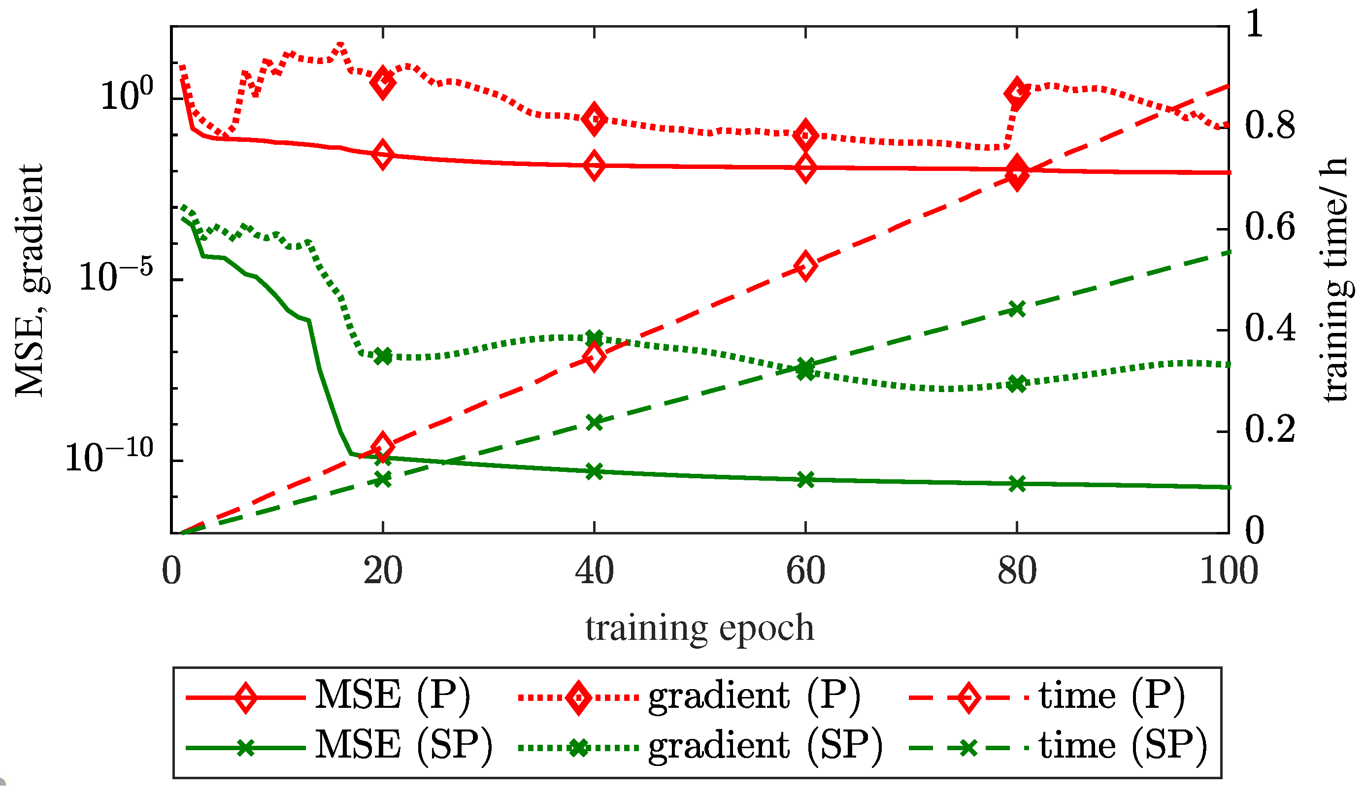 Energies 13 03873 g006 Energies 13 03873 g006