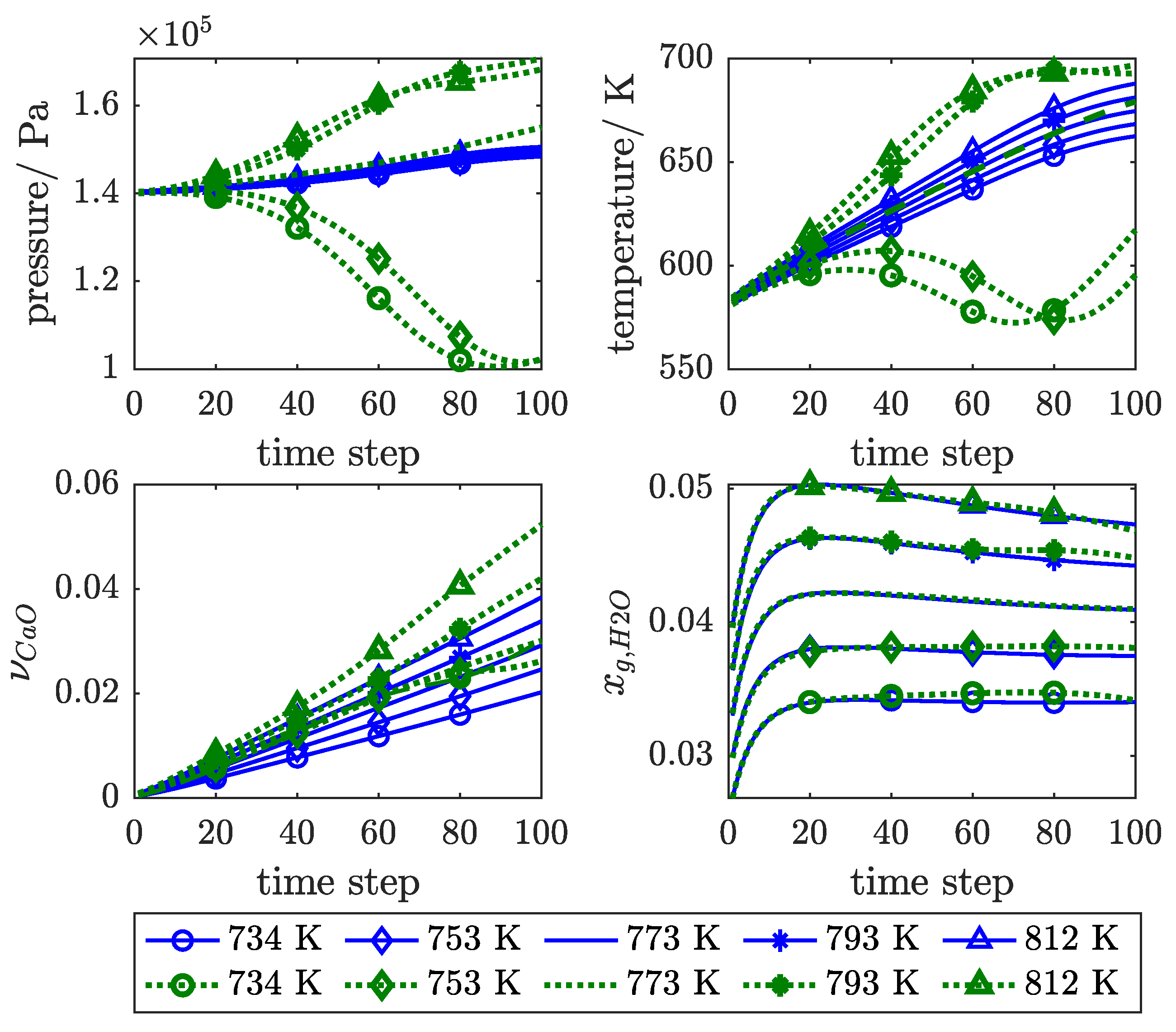 Energies 13 03873 g007 Energies 13 03873 g007