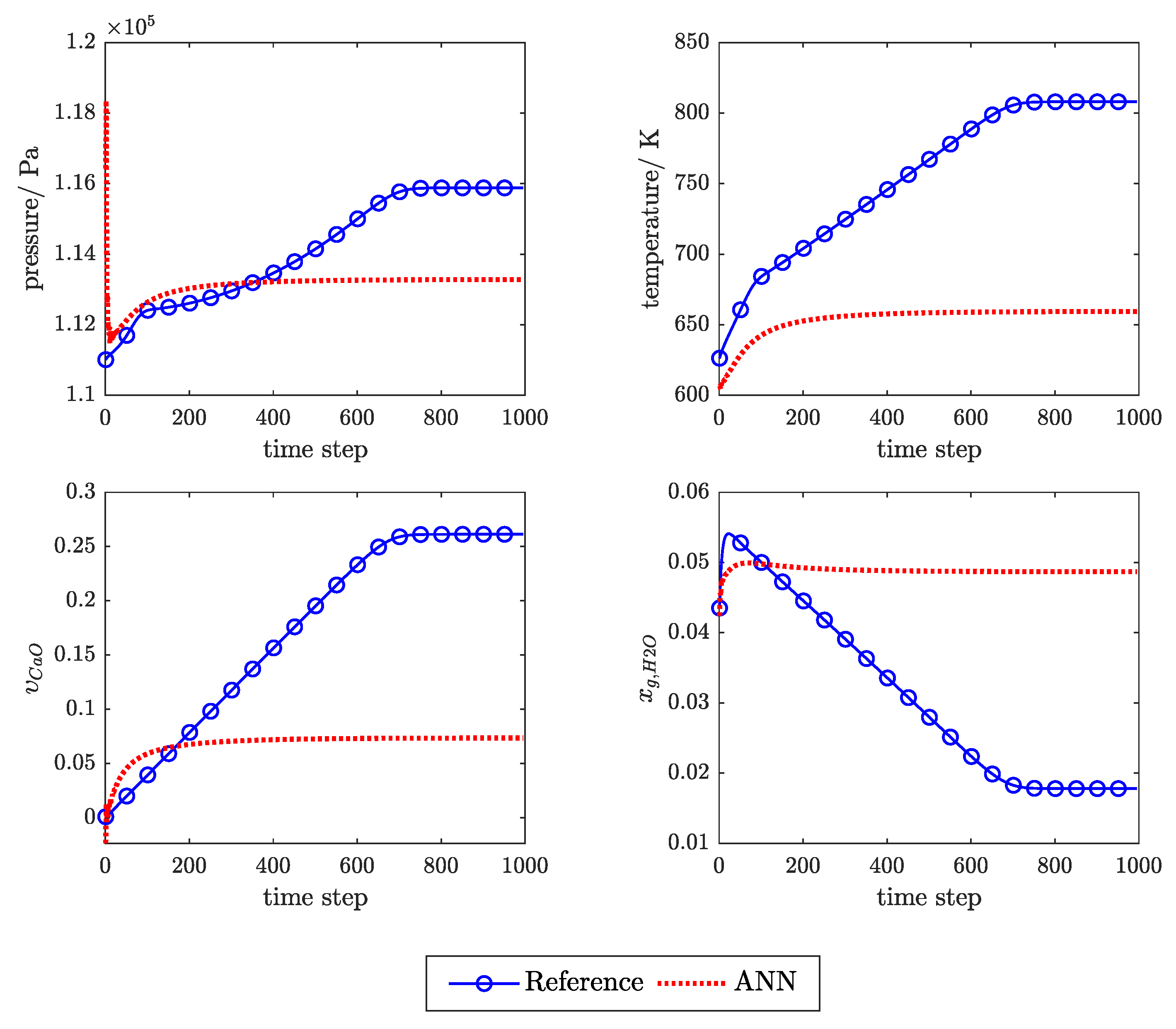 Energies 13 03873 g011 Energies 13 03873 g011