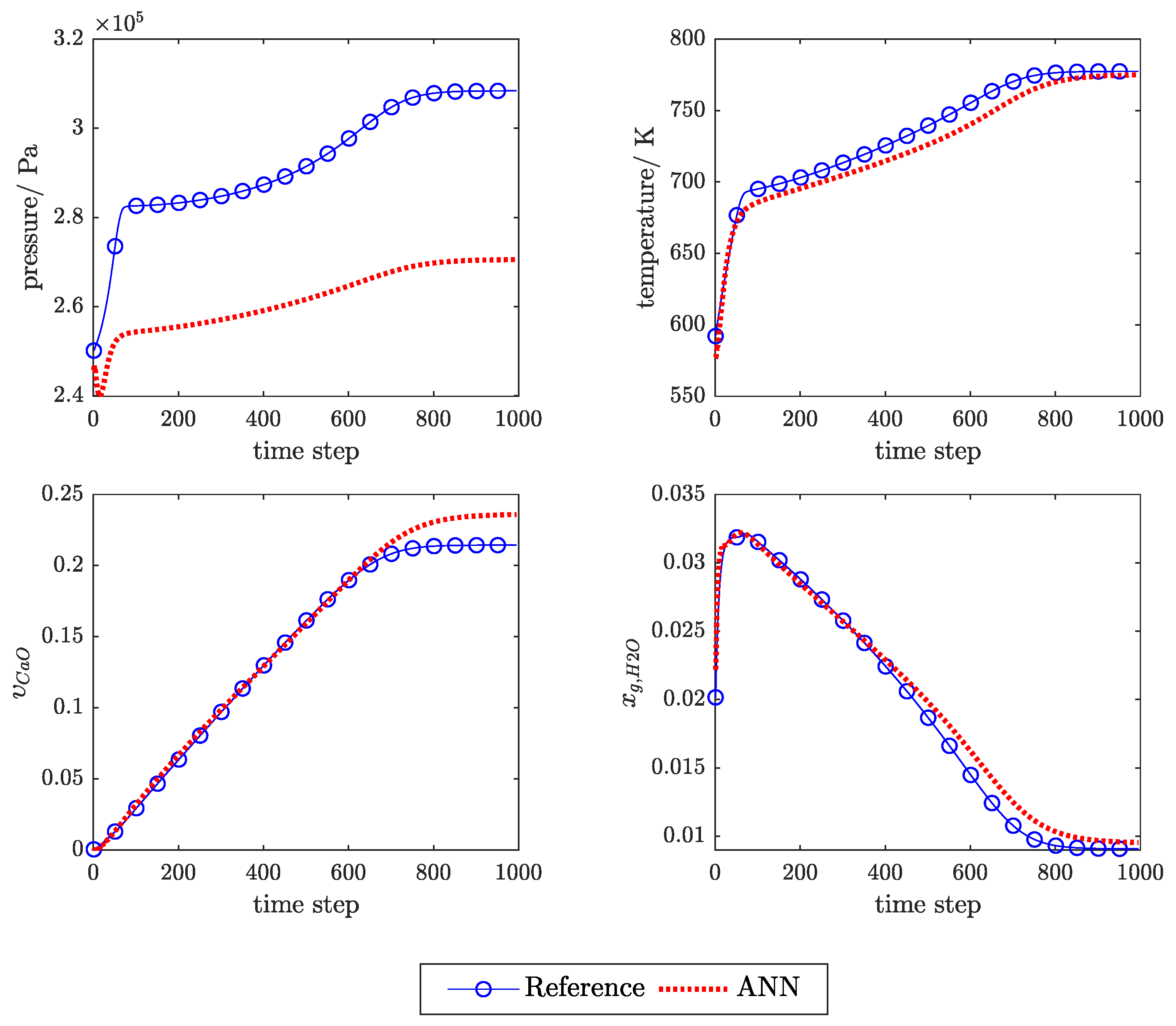 Energies 13 03873 g012 Energies 13 03873 g012