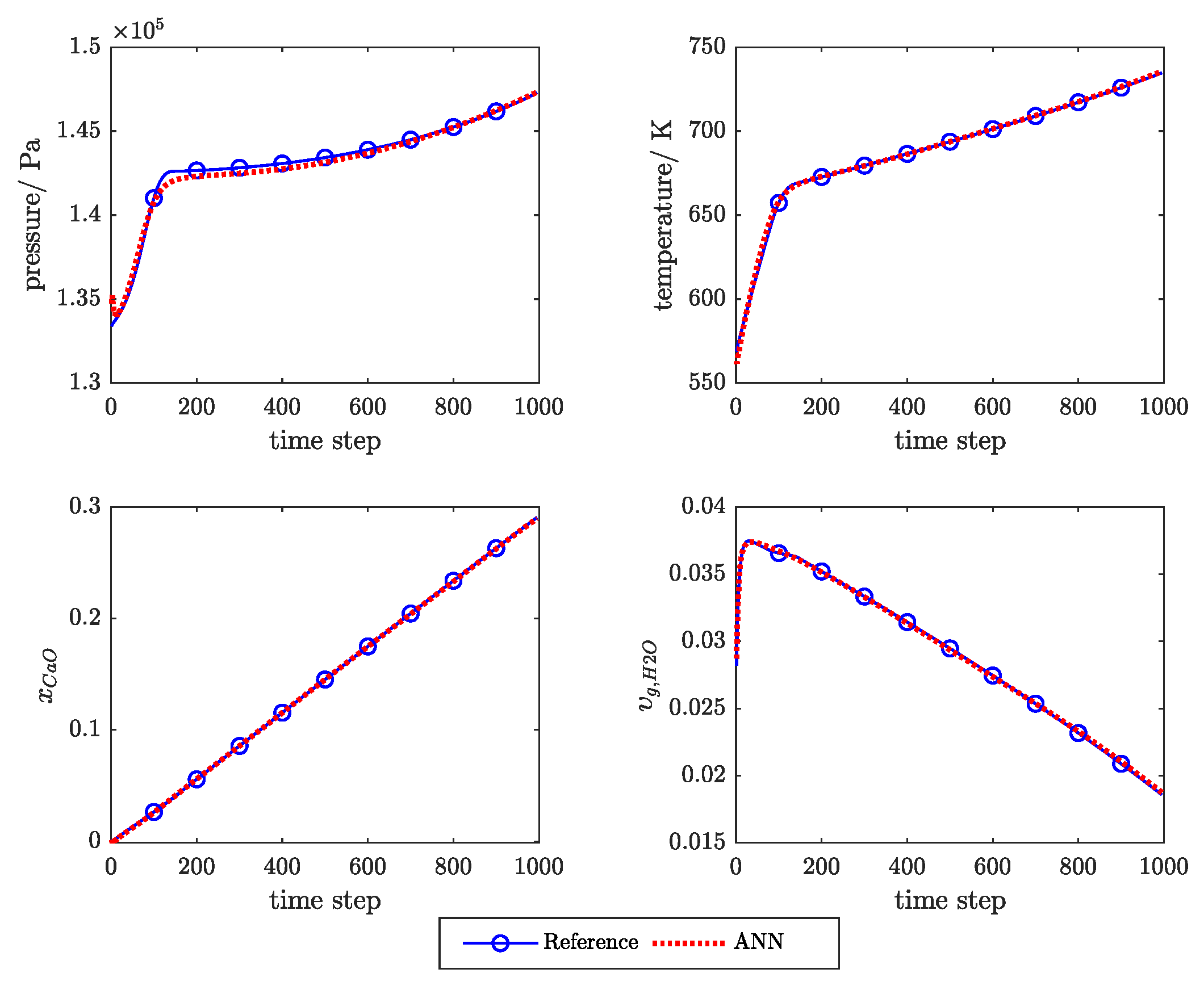 Energies 13 03873 g0a1 Energies 13 03873 g0a1