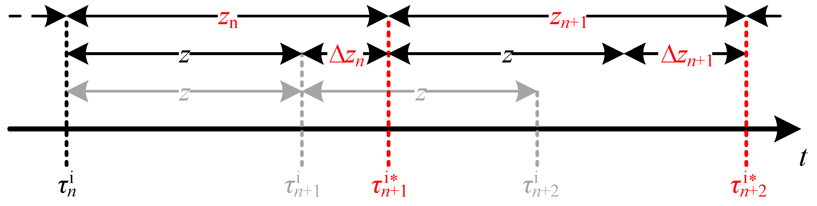 Energies 13 03875 g002