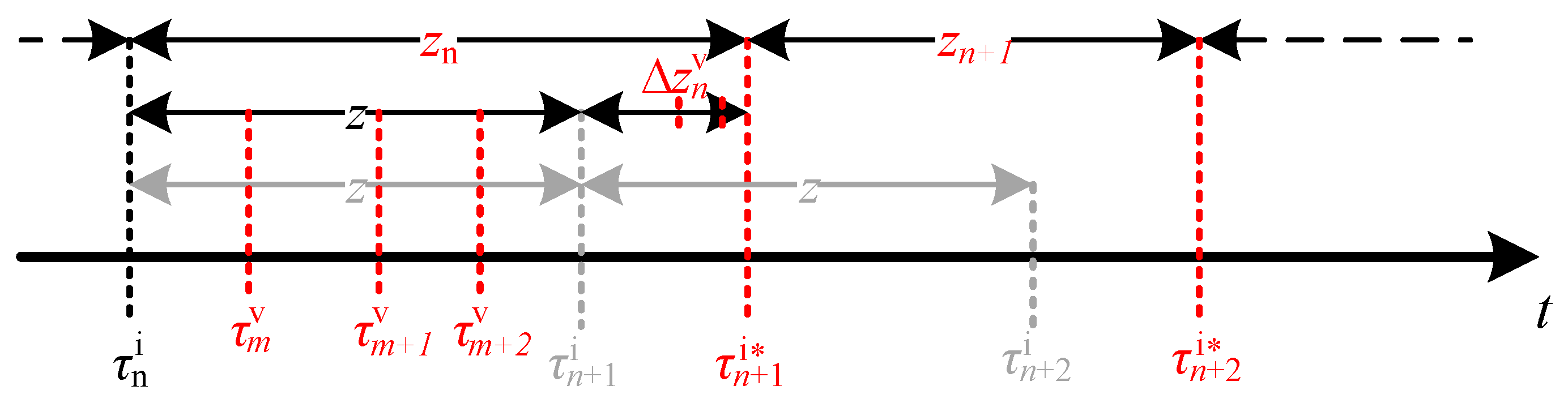 Energies 13 03875 g005