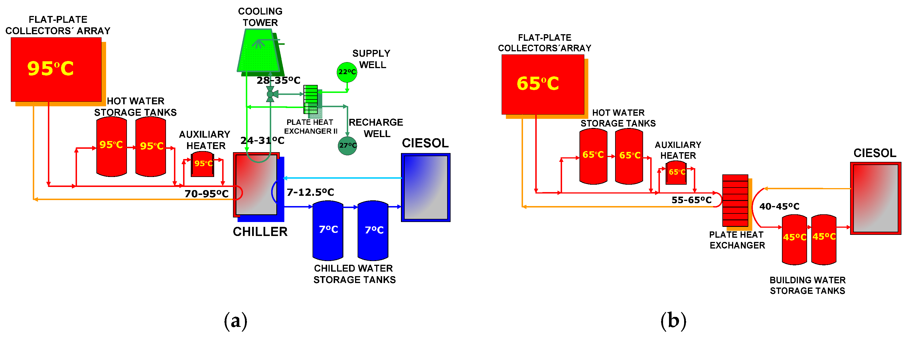 Energies 13 03877 g002 Energies 13 03877 g002