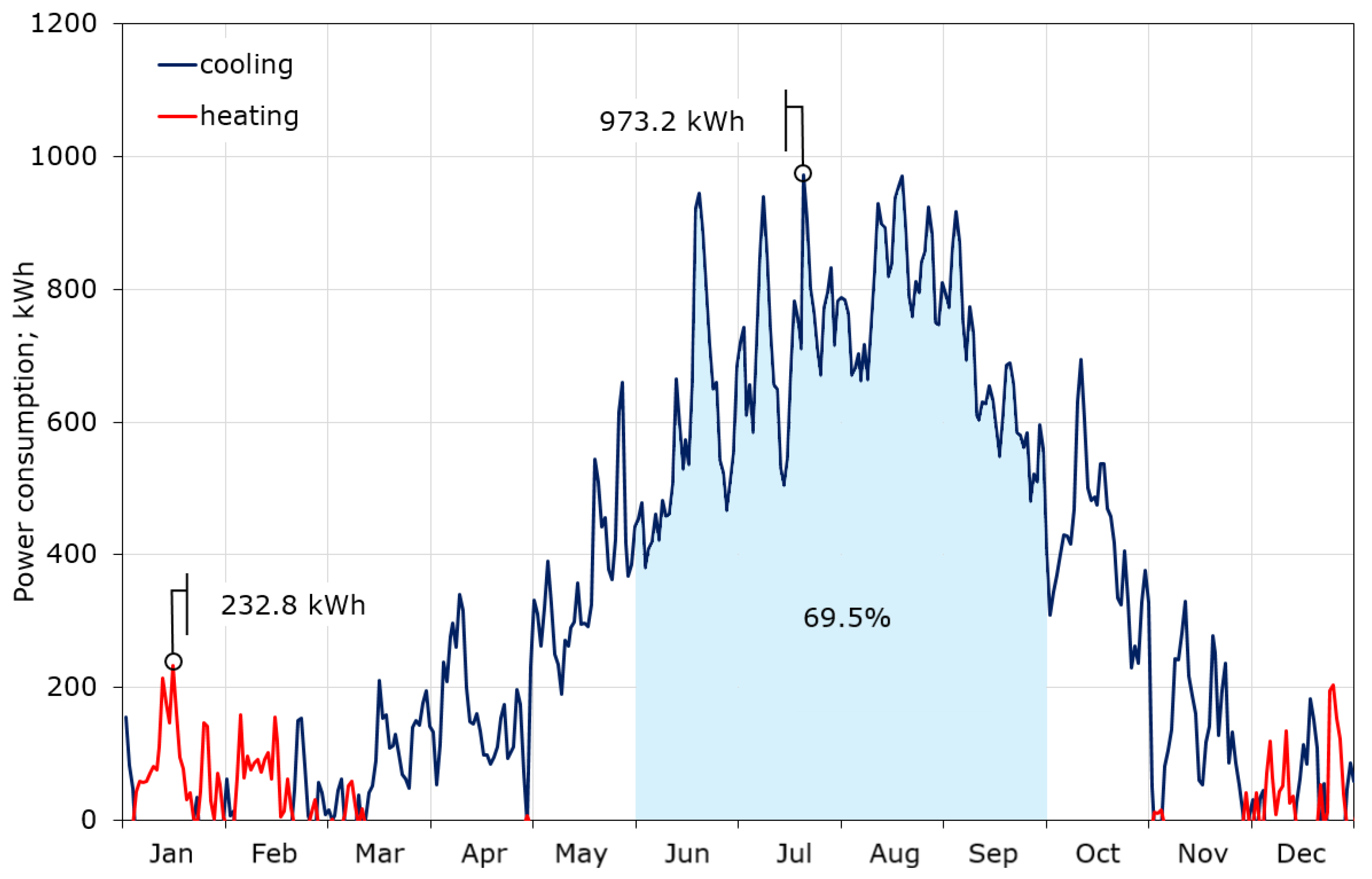 Energies 13 03877 g008 Energies 13 03877 g008