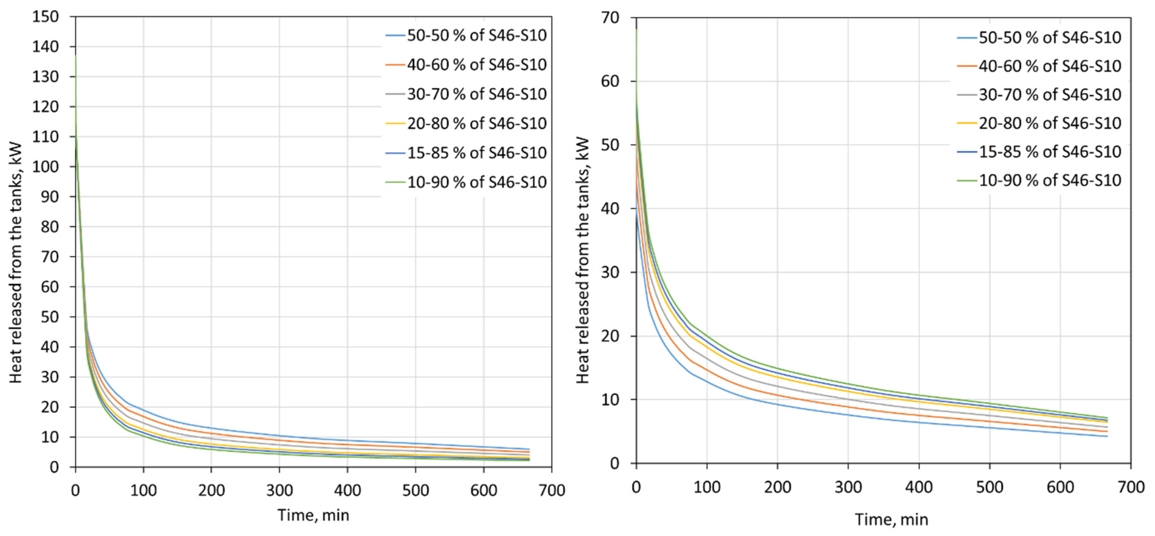 Energies 13 03877 g009 Energies 13 03877 g009