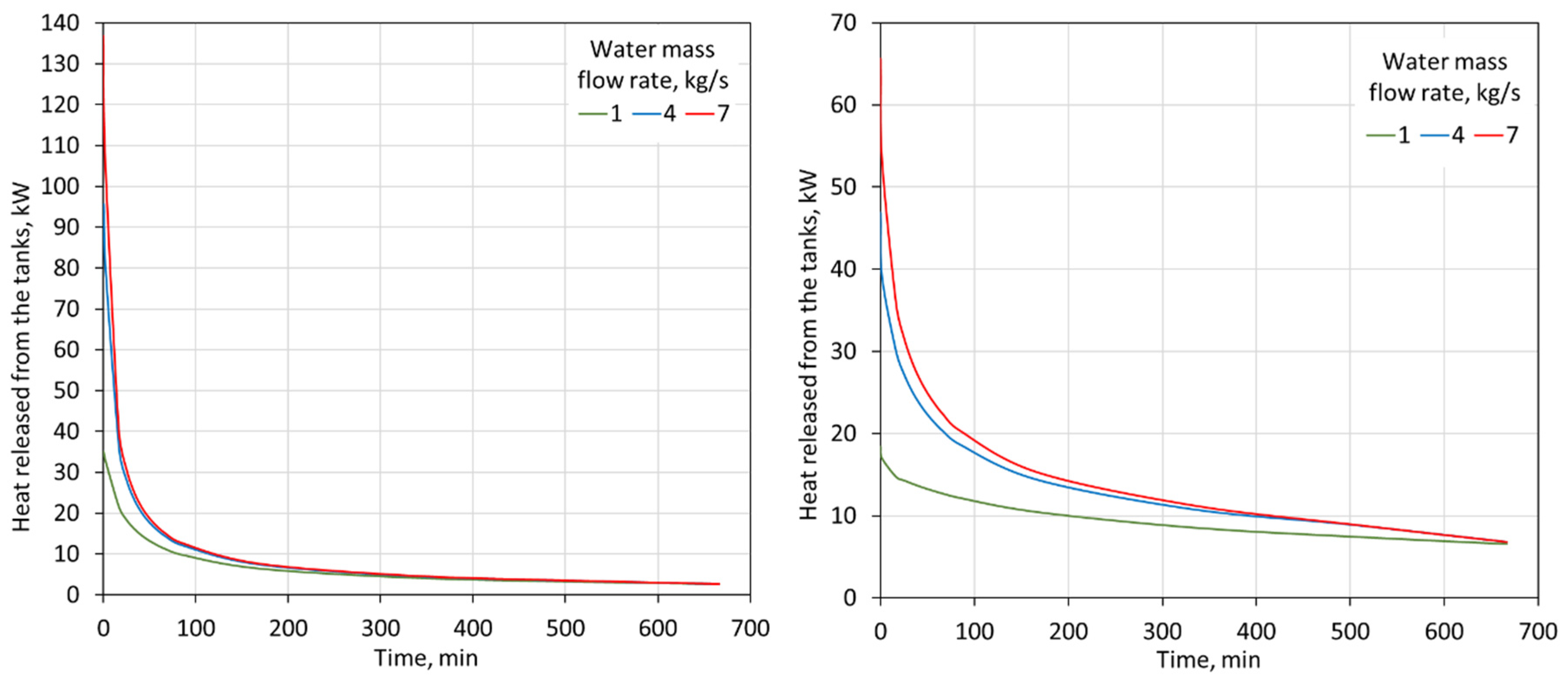 Energies 13 03877 g010 Energies 13 03877 g010