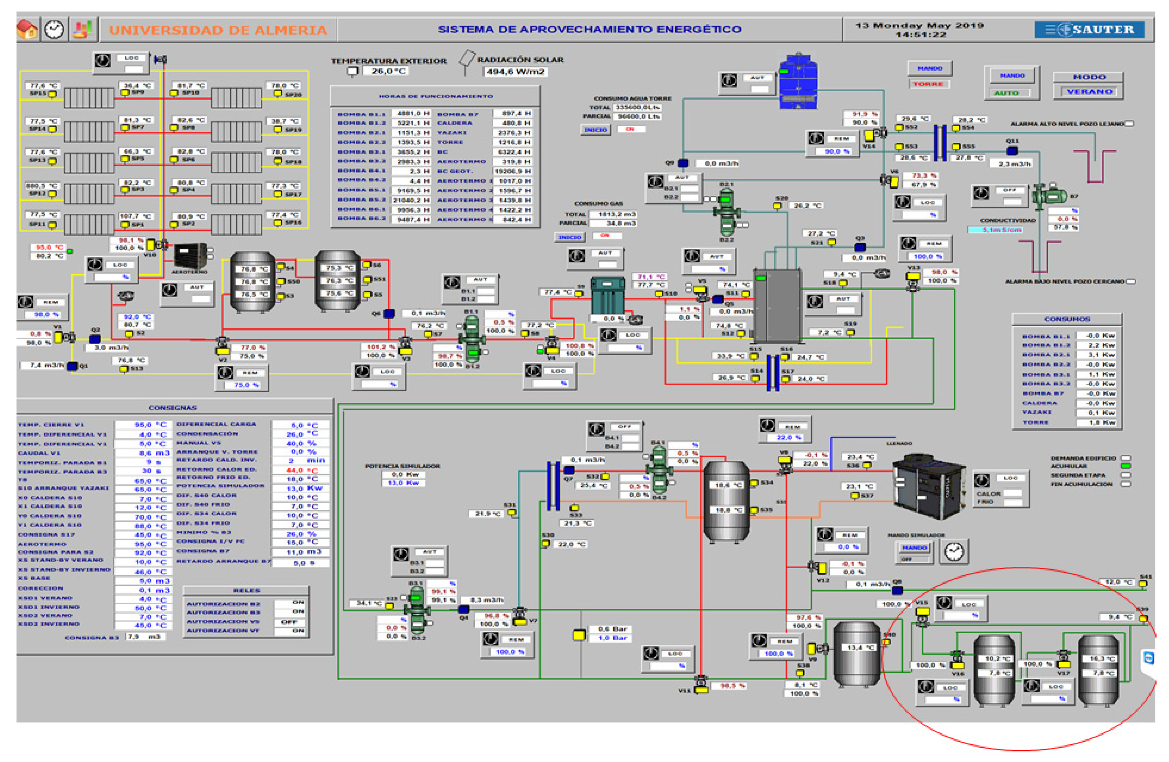 Energies 13 03877 g014 Energies 13 03877 g014