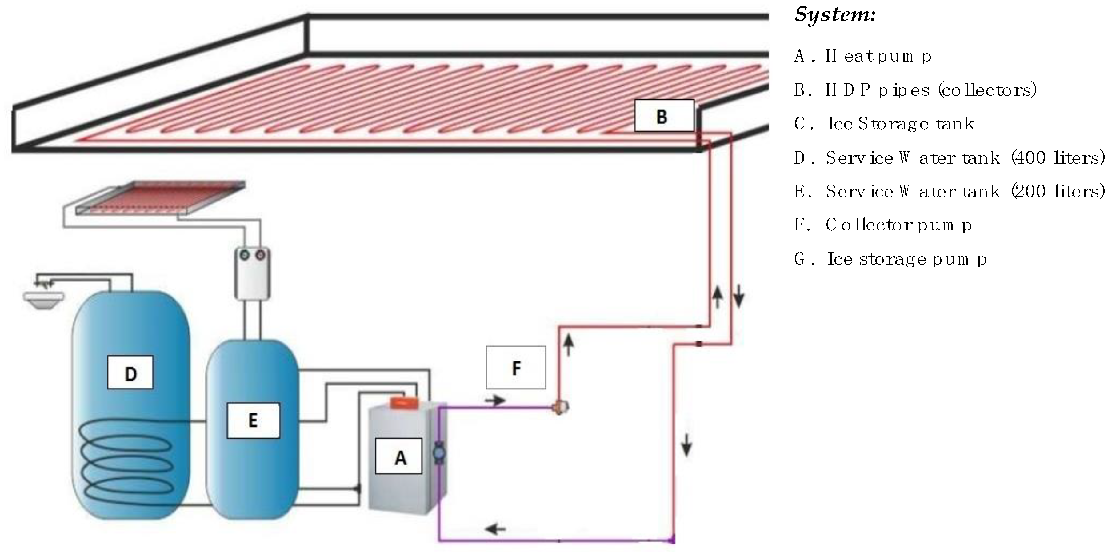 Energies 13 03878 g006