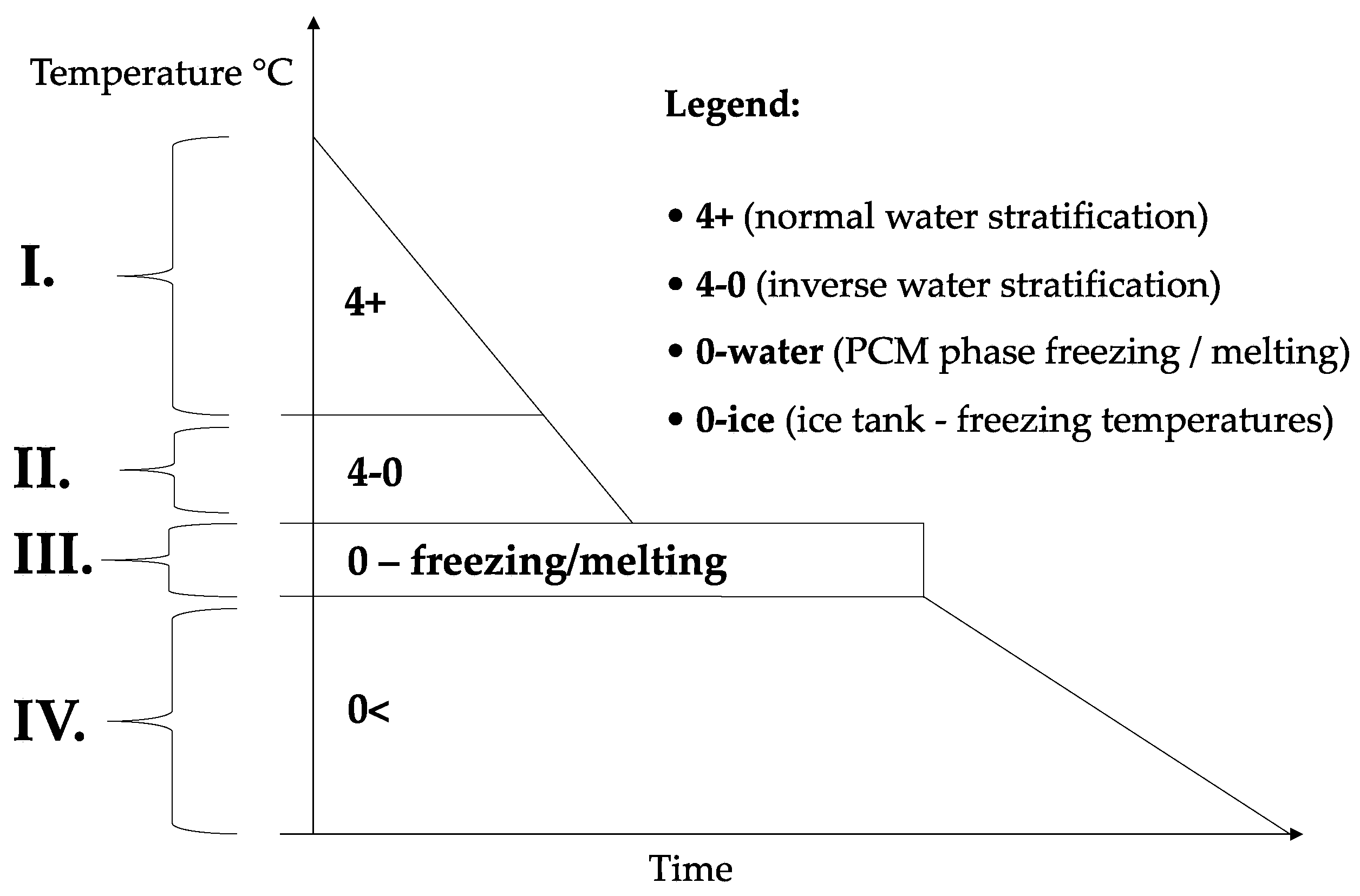 Energies 13 03878 g009
